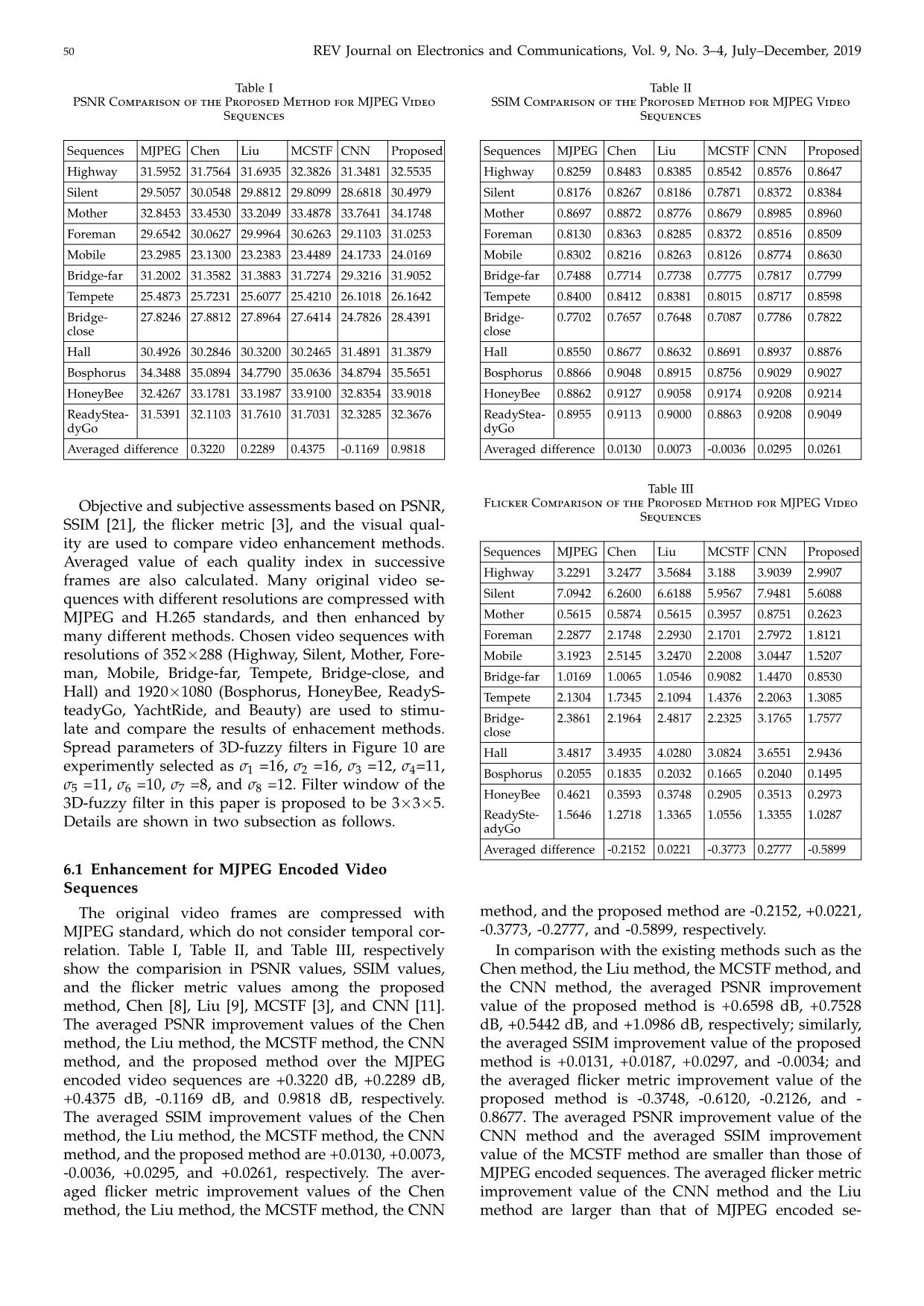 Dynamic texture map based artifact reduction for compressed videos trang 6