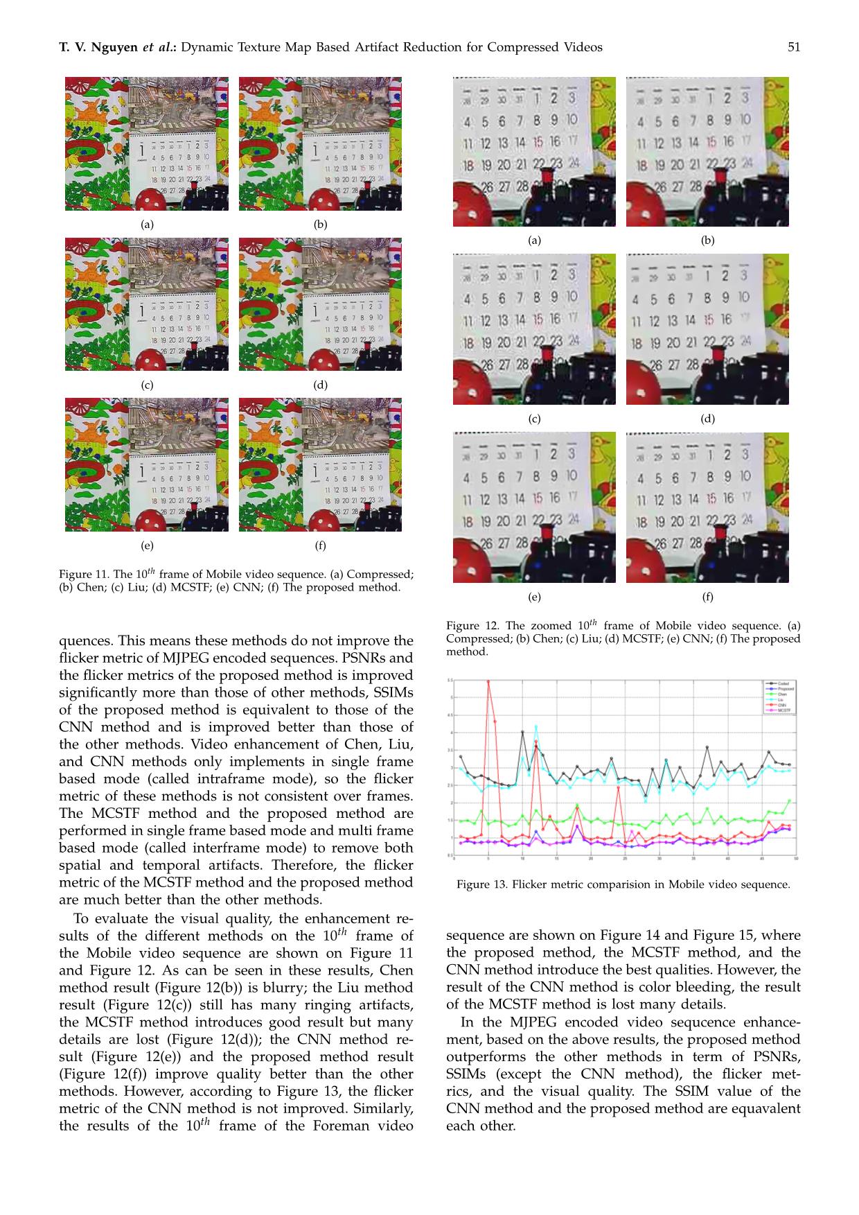 Dynamic texture map based artifact reduction for compressed videos trang 7