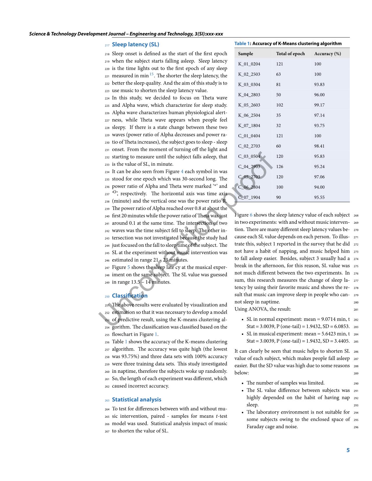 EEG – based study on sleep quality improvement by using music trang 5