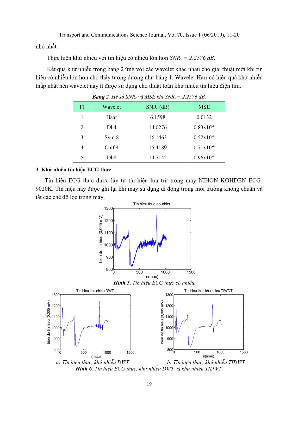 Electrocardiography signal denoising using translation invariant wavelet threshold algorithm trang 9