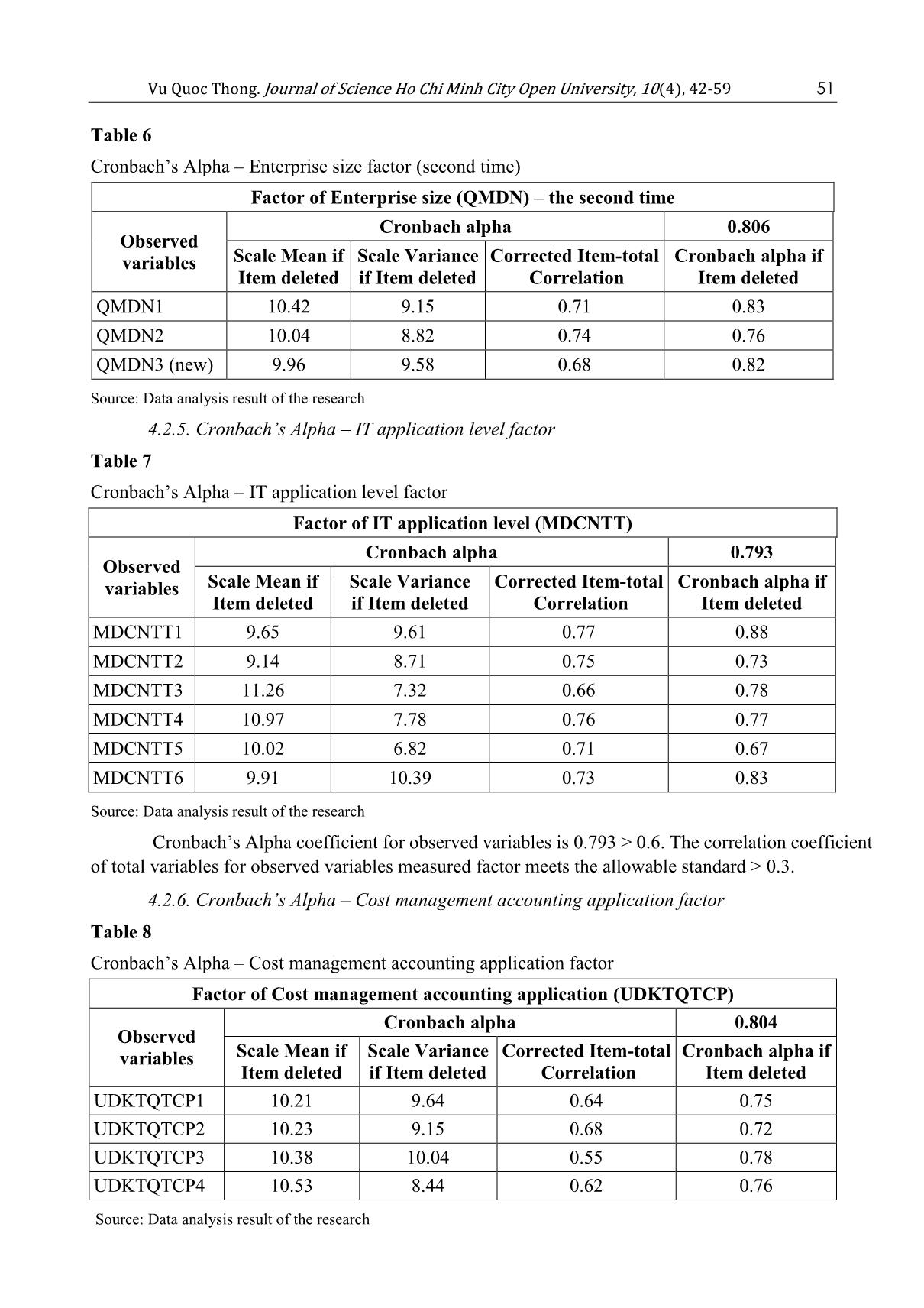 Factors affect cost management accounting application of manufacturing enterprises in Southern Vietnam trang 10