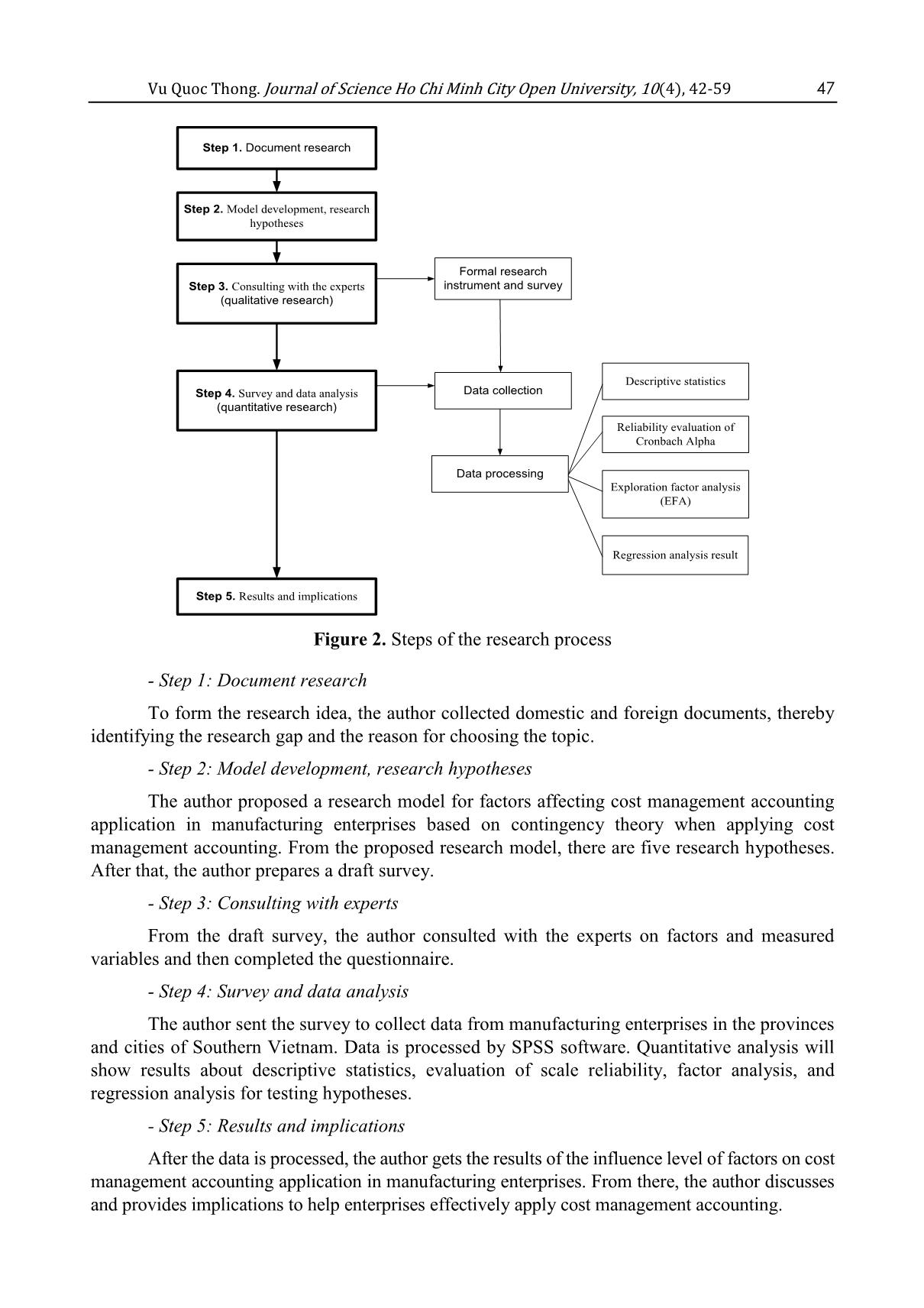 Factors affect cost management accounting application of manufacturing enterprises in Southern Vietnam trang 6