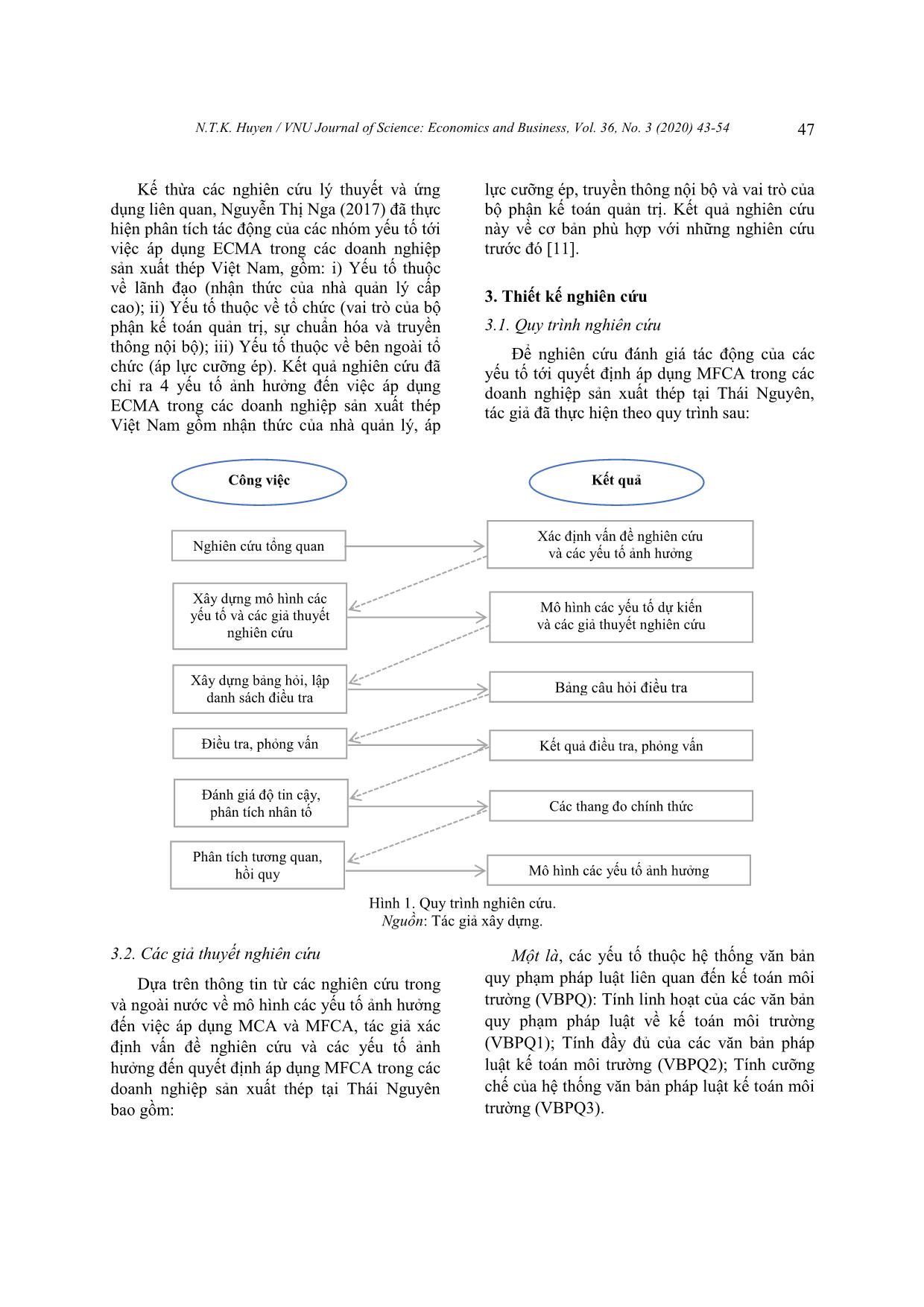 Factors affecting the decision to apply material flows cost accounting MFCA in Thai Nguyen steel production enterprises trang 5