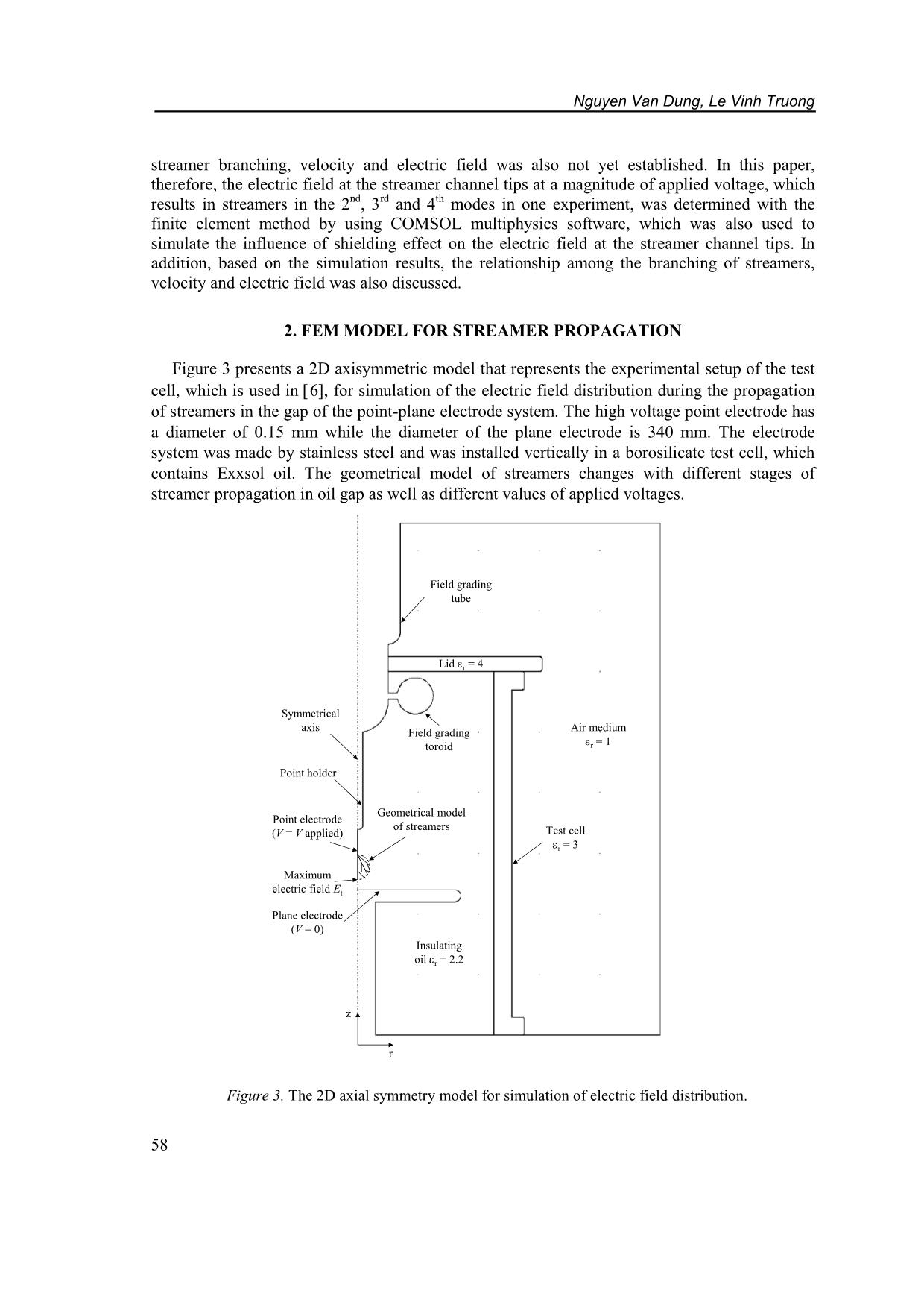 Finite element modelling for electric field distribution around positive streamers in oil trang 3