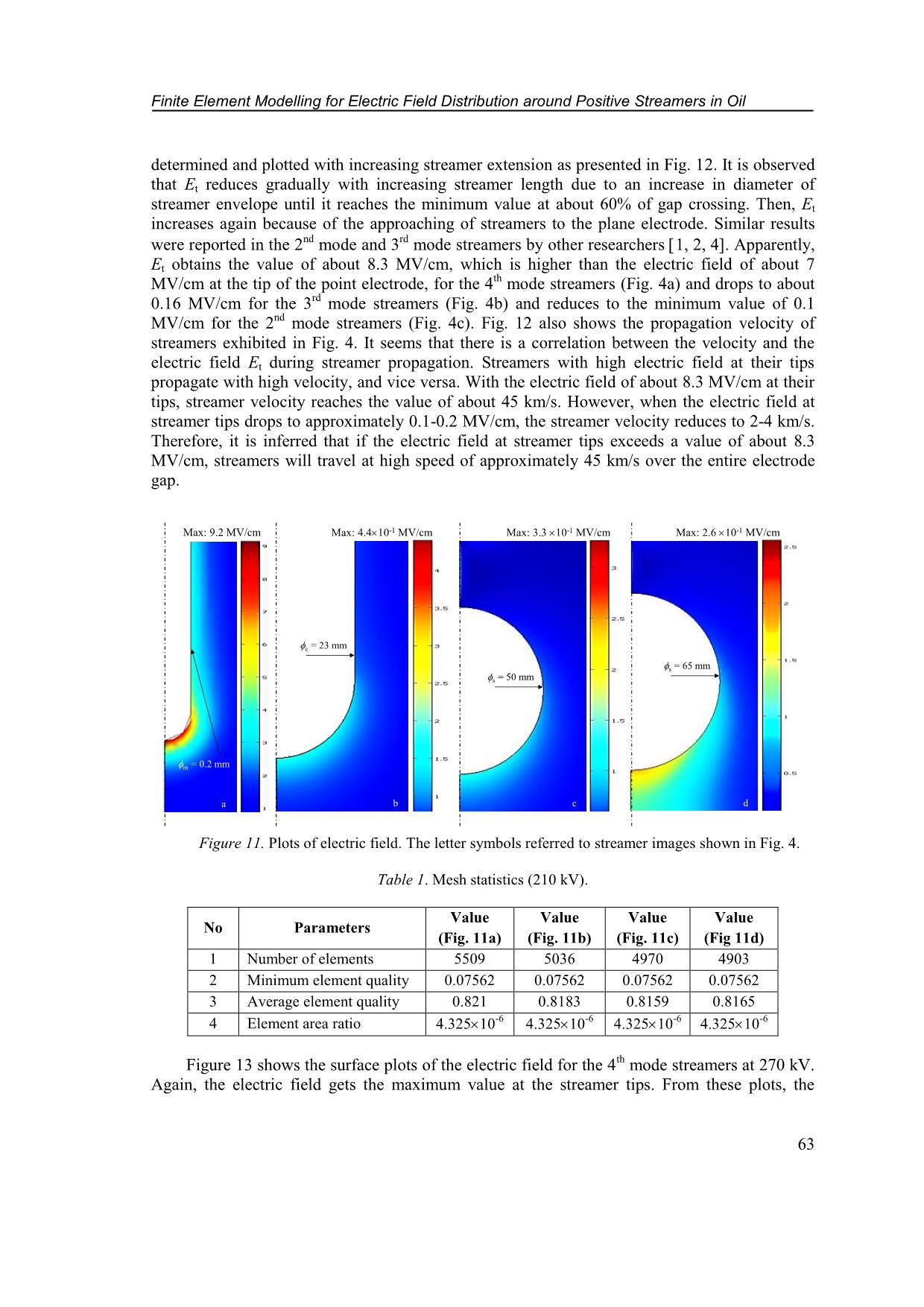 Finite element modelling for electric field distribution around positive streamers in oil trang 8