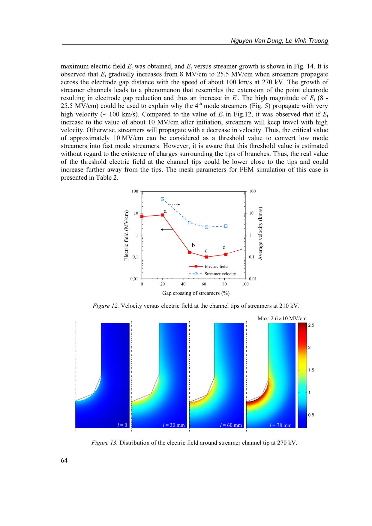 Finite element modelling for electric field distribution around positive streamers in oil trang 9