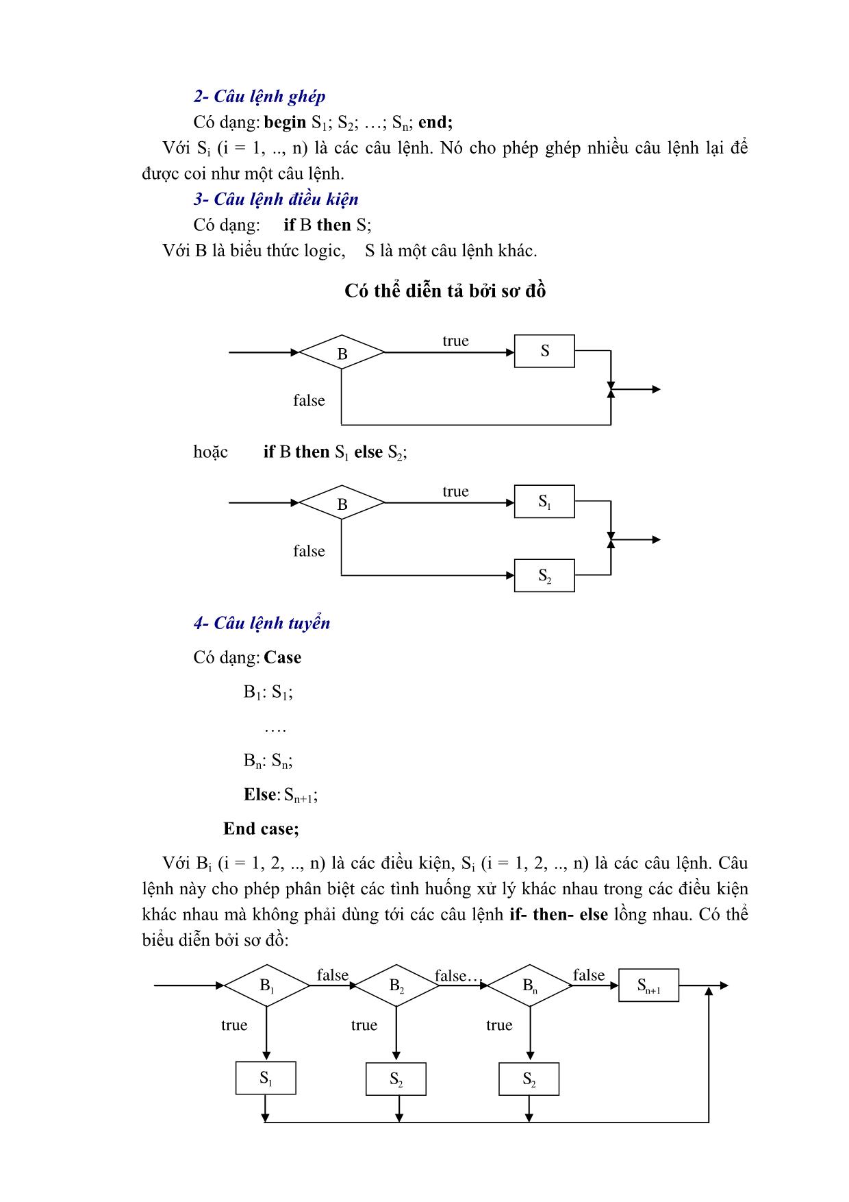 Giáo trình Cấu trúc dữ liệu và giải thuật (Phần 1) trang 8