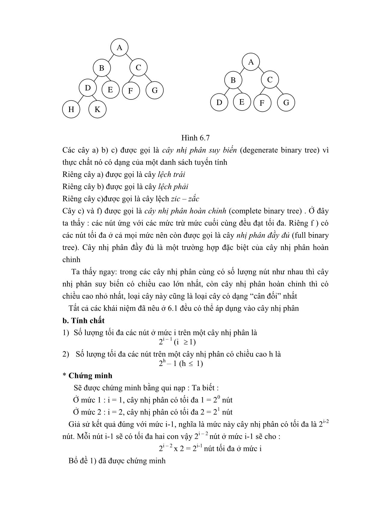 Giáo trình Cấu trúc dữ liệu và giải thuật (Phần 2) trang 5