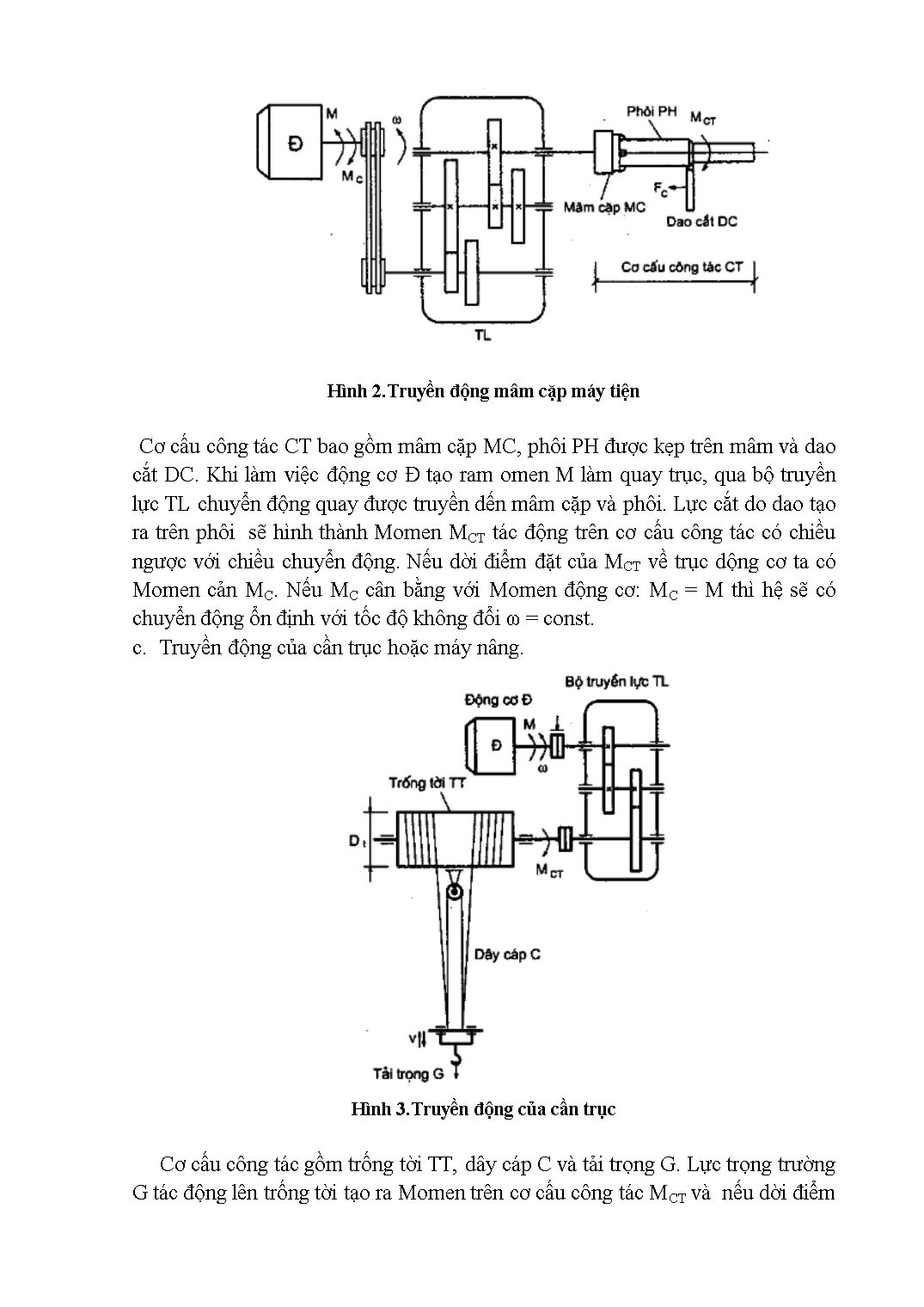 Giáo trình Điện khiển biến tần trang 7