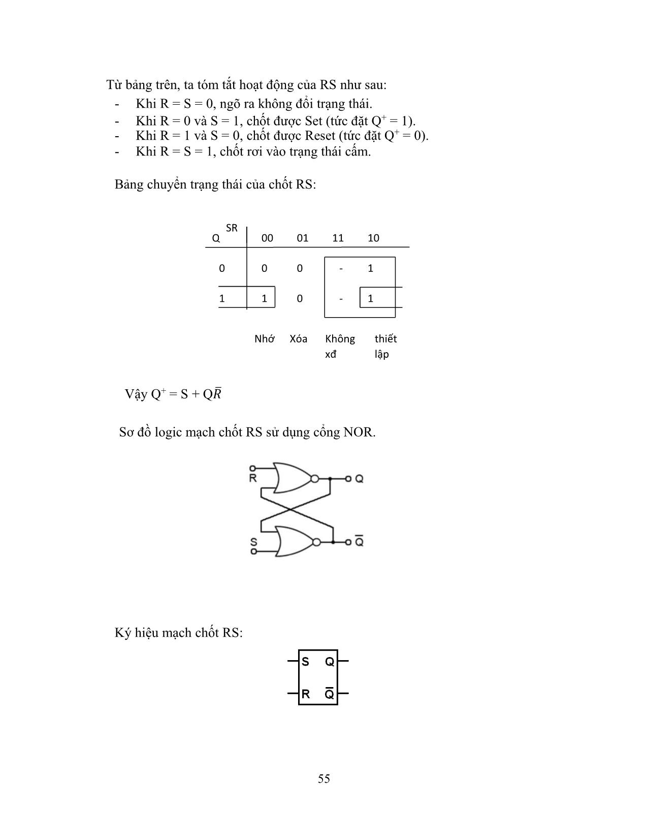 Giáo trình Điện tử số (Phần 2) trang 2