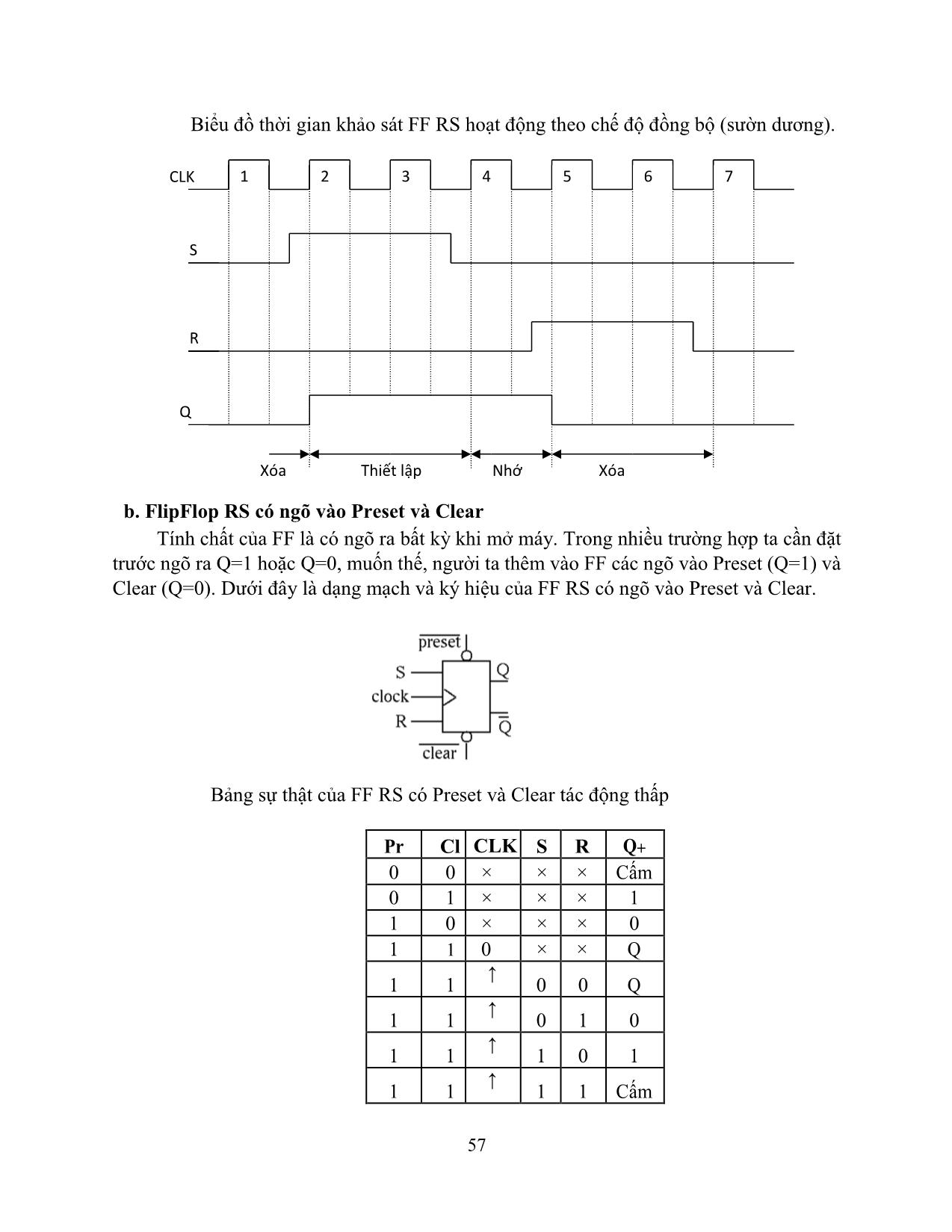 Giáo trình Điện tử số (Phần 2) trang 4