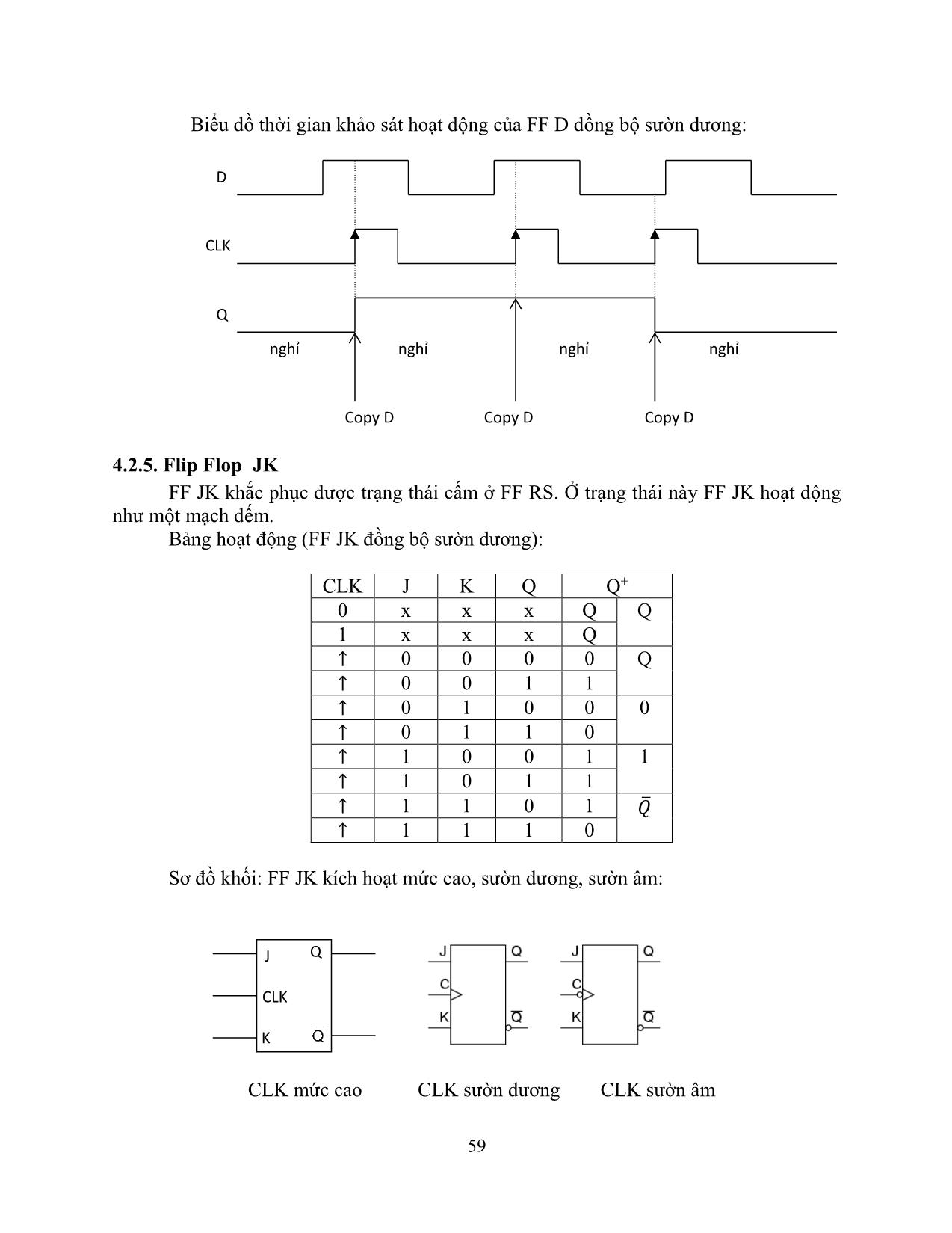 Giáo trình Điện tử số (Phần 2) trang 6