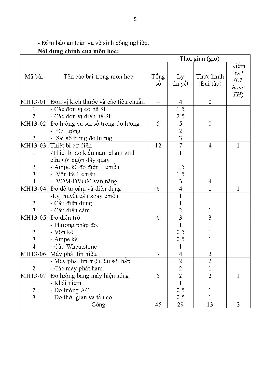 Giáo trình Đo lượng điện tử trang 5