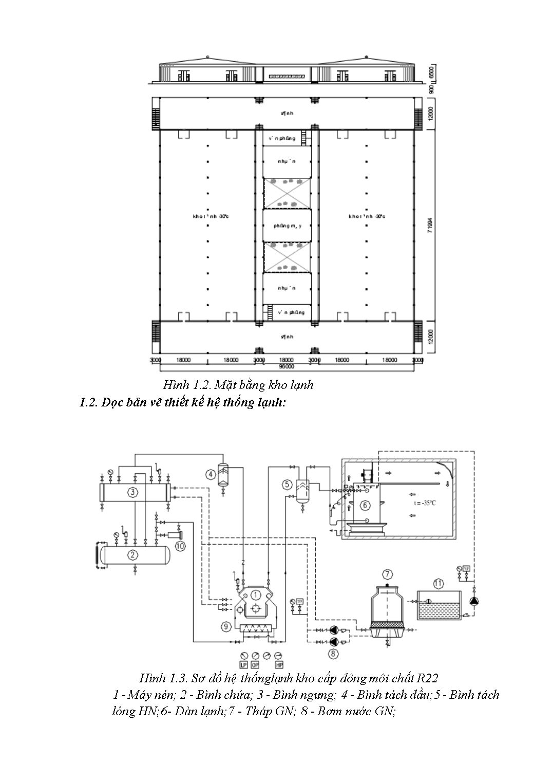 Giáo trình Hệ thống máy lạnh công nghiệp trang 8