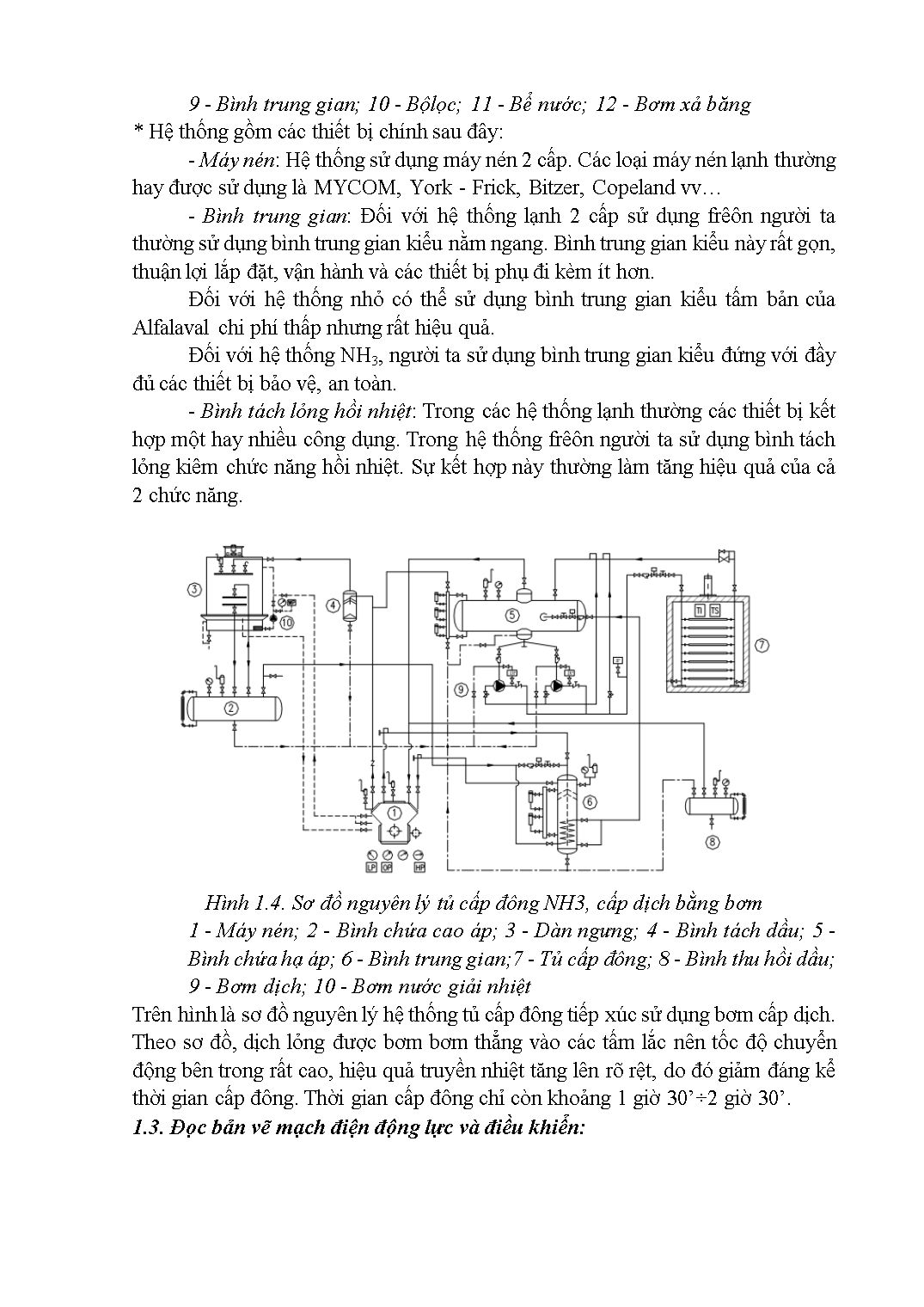 Giáo trình Hệ thống máy lạnh công nghiệp trang 9