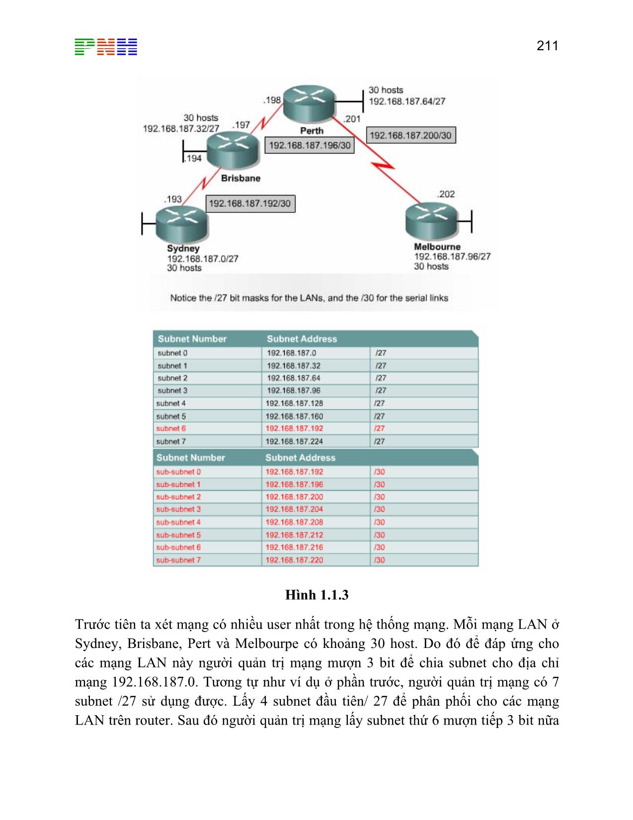 Giao-Trinh-he-tinh-ccna-semester-2-phan-2-nguyen-hong-son_SID12_PID1211306 trang 10