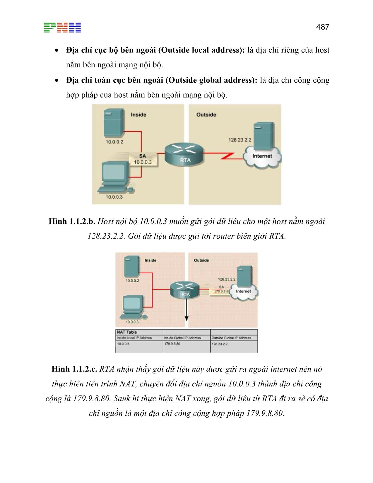 Giáo trình Hệ tính CCNA - Tập 4 trang 5