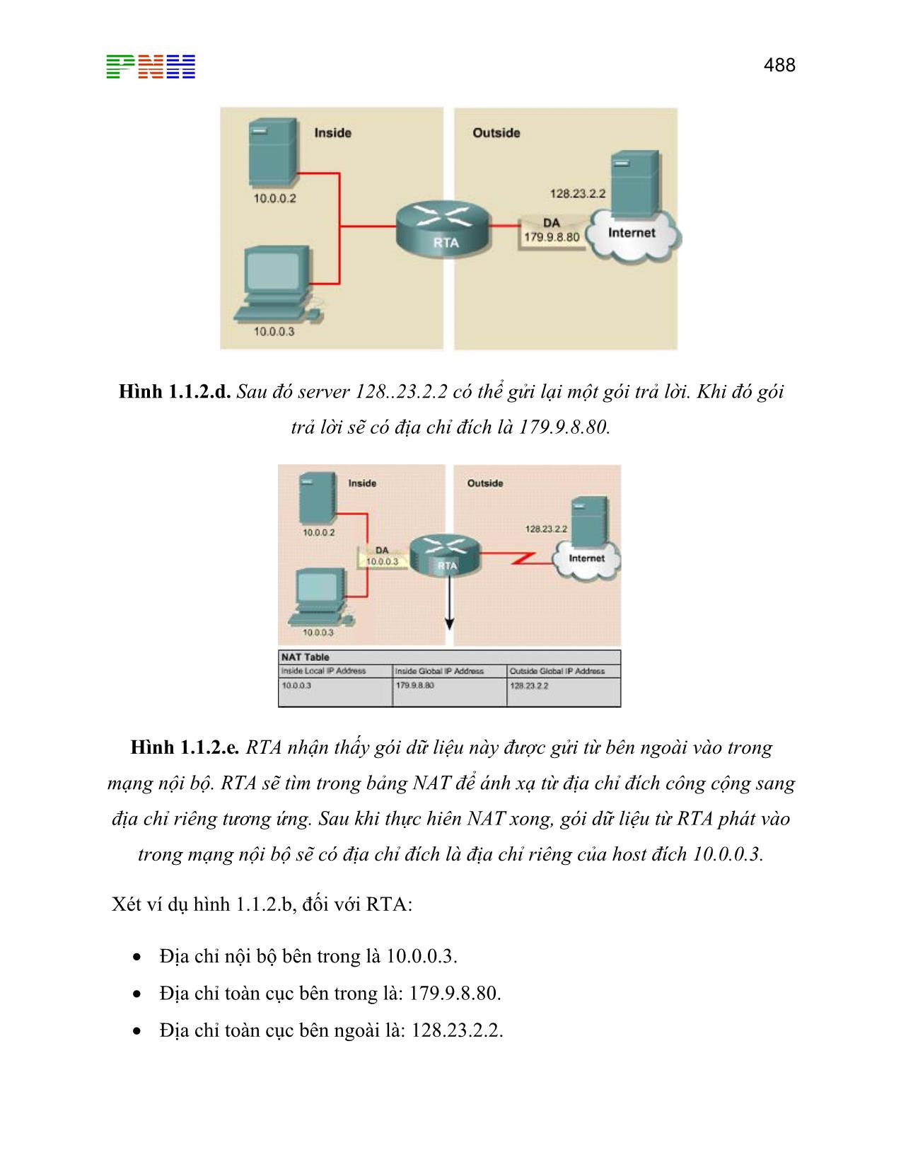 Giáo trình Hệ tính CCNA - Tập 4 trang 6