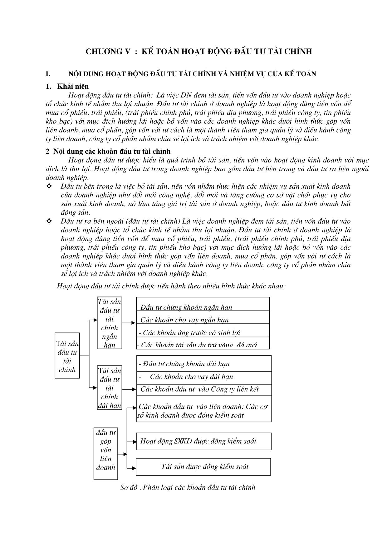 Giáo trình Kế toán nguồn vốn - Chương V: Kế toán hoạt động đầu tư tài chính trang 1