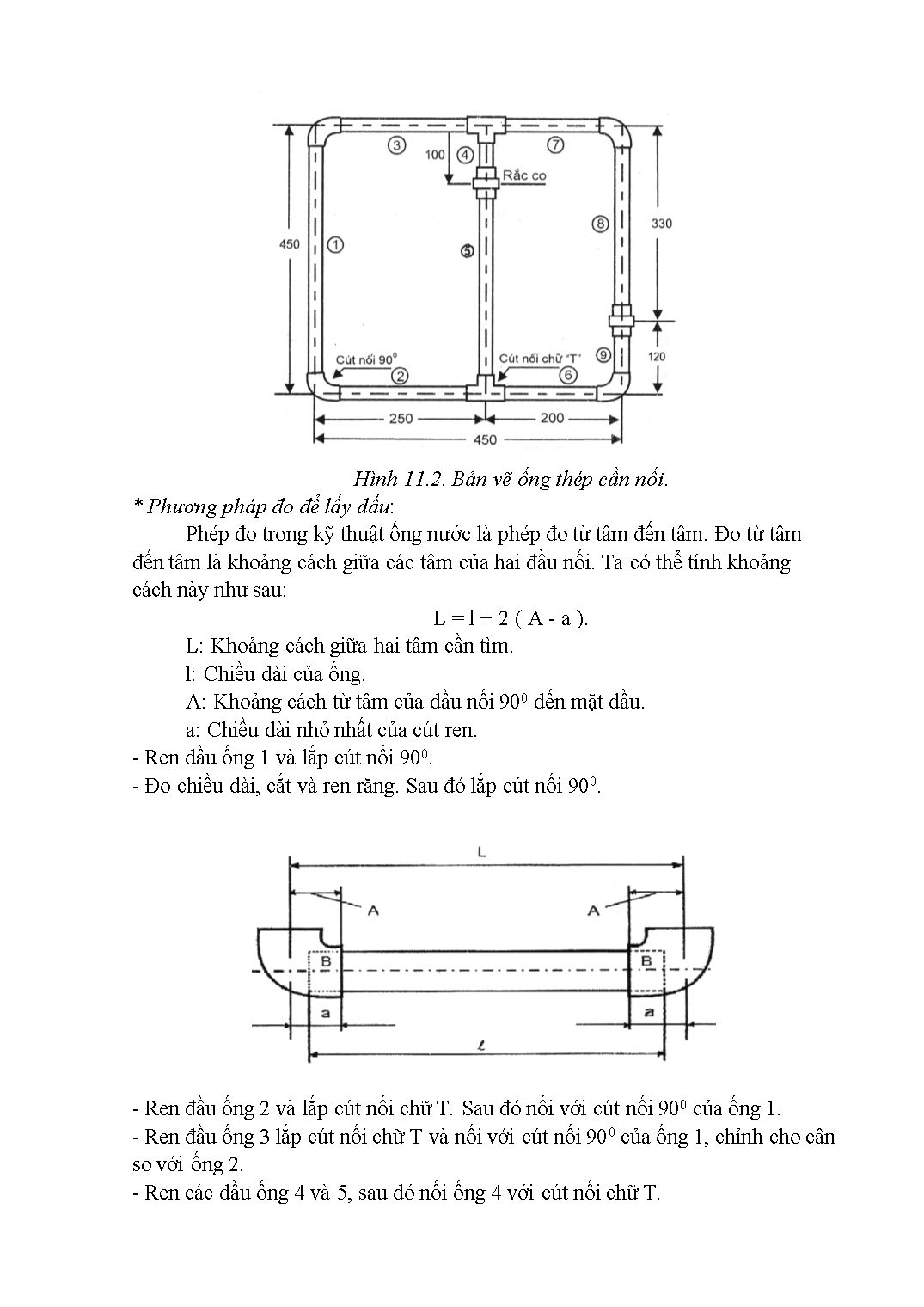 Giáo trình Kỹ thuật gia công đường ống trang 6