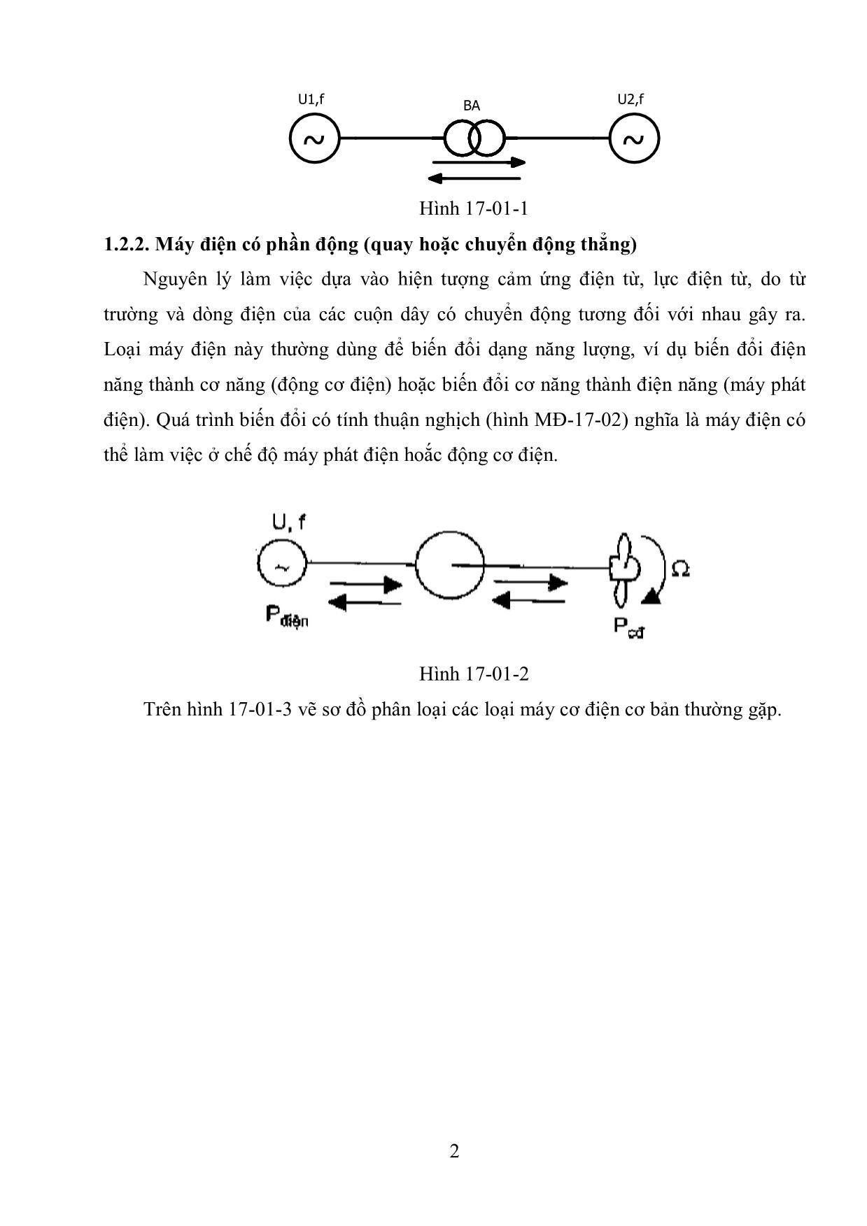 Giáo trình Máy điện (Phần 1) trang 3