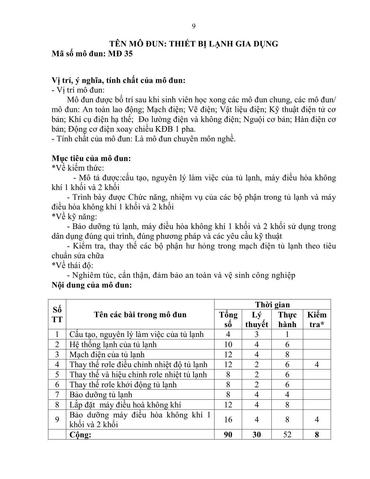 Giáo trình Mô đun 35: Thiết bị lạnh gia dụng - Điện dân dụng trang 10