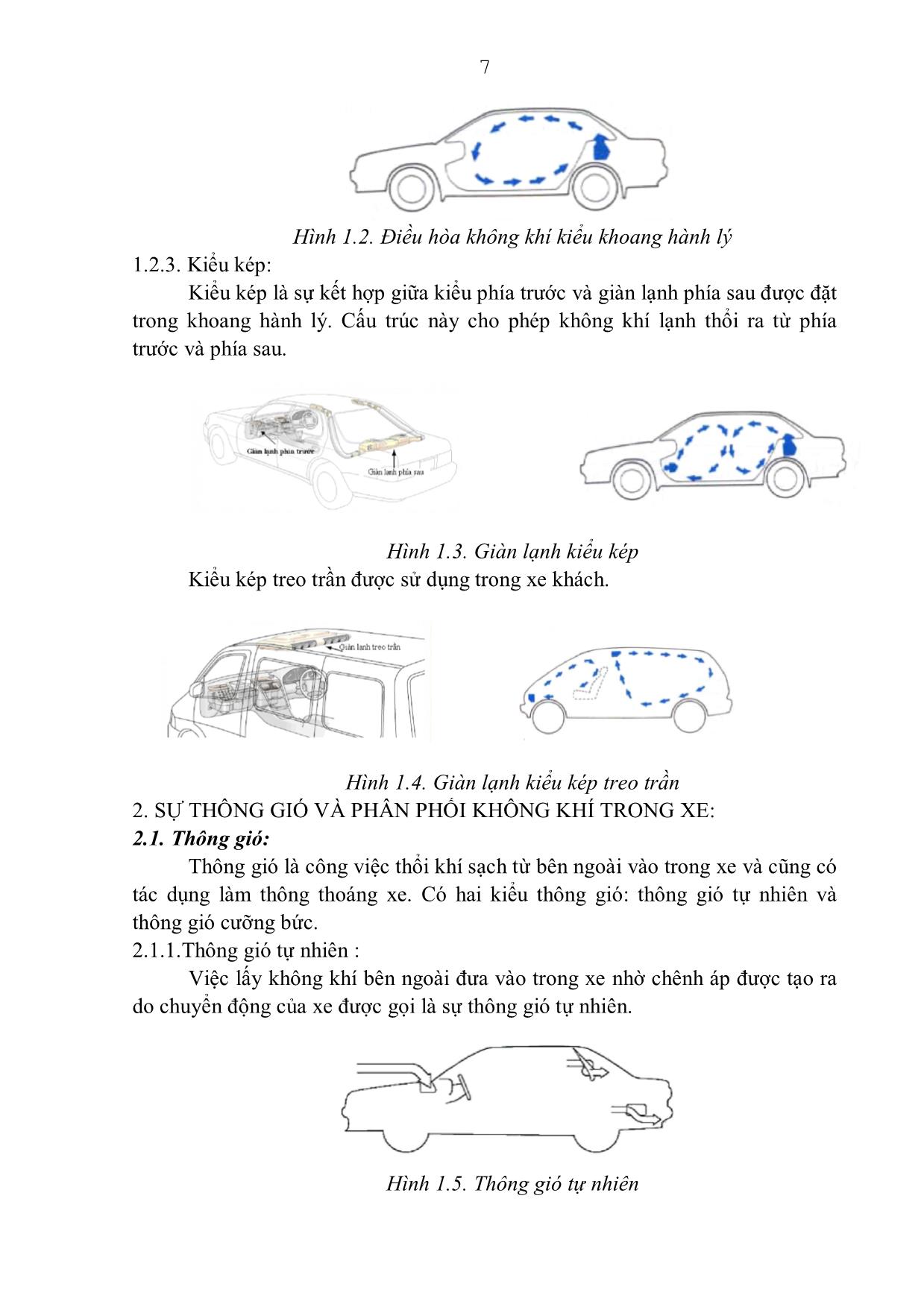 Giáo trình Mô đun Điều hòa không khí ô tô - Kỹ thuật máy lạnh và điều hòa không khí trang 8