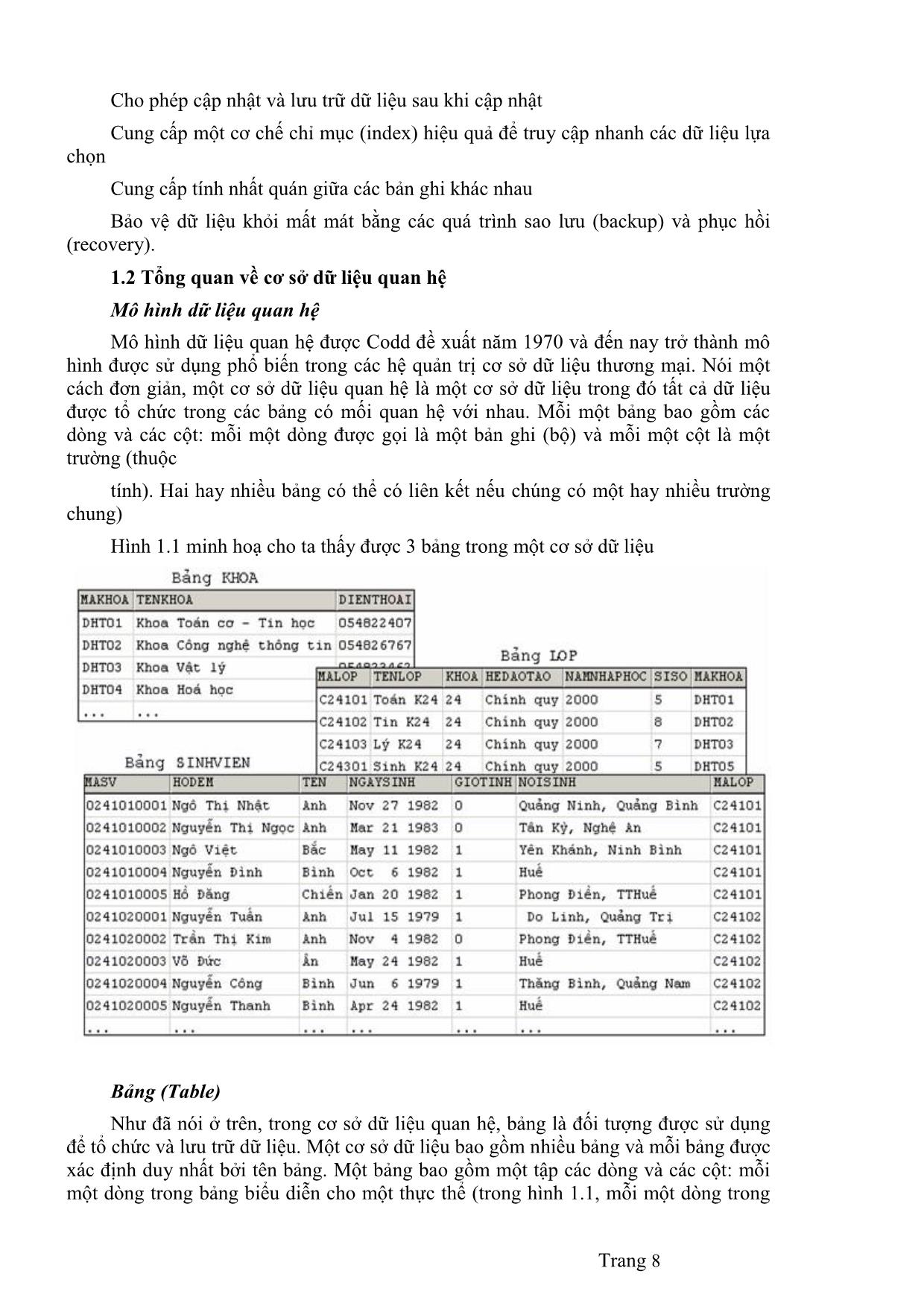 Giáo trình mô đun Hệ quản trị cơ sở dữ liệu SQL trang 7