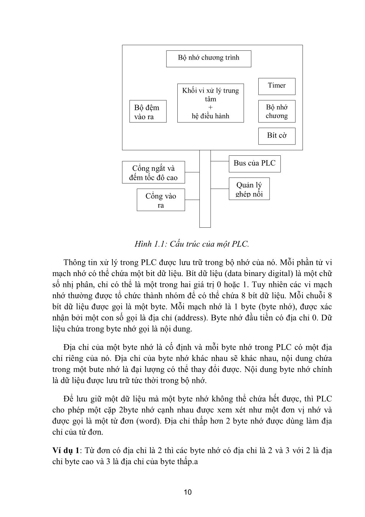Giáo trình Mô đun PLC cơ bản - Điện công nghiệp trang 10