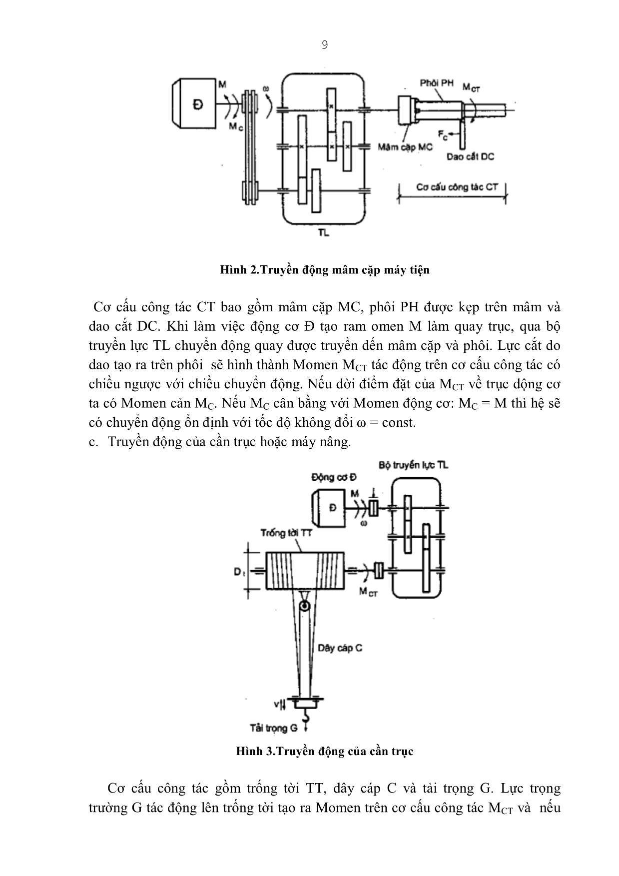 Giáo trình Mô đun Truyền động điện - Điện công nghiệp trang 9