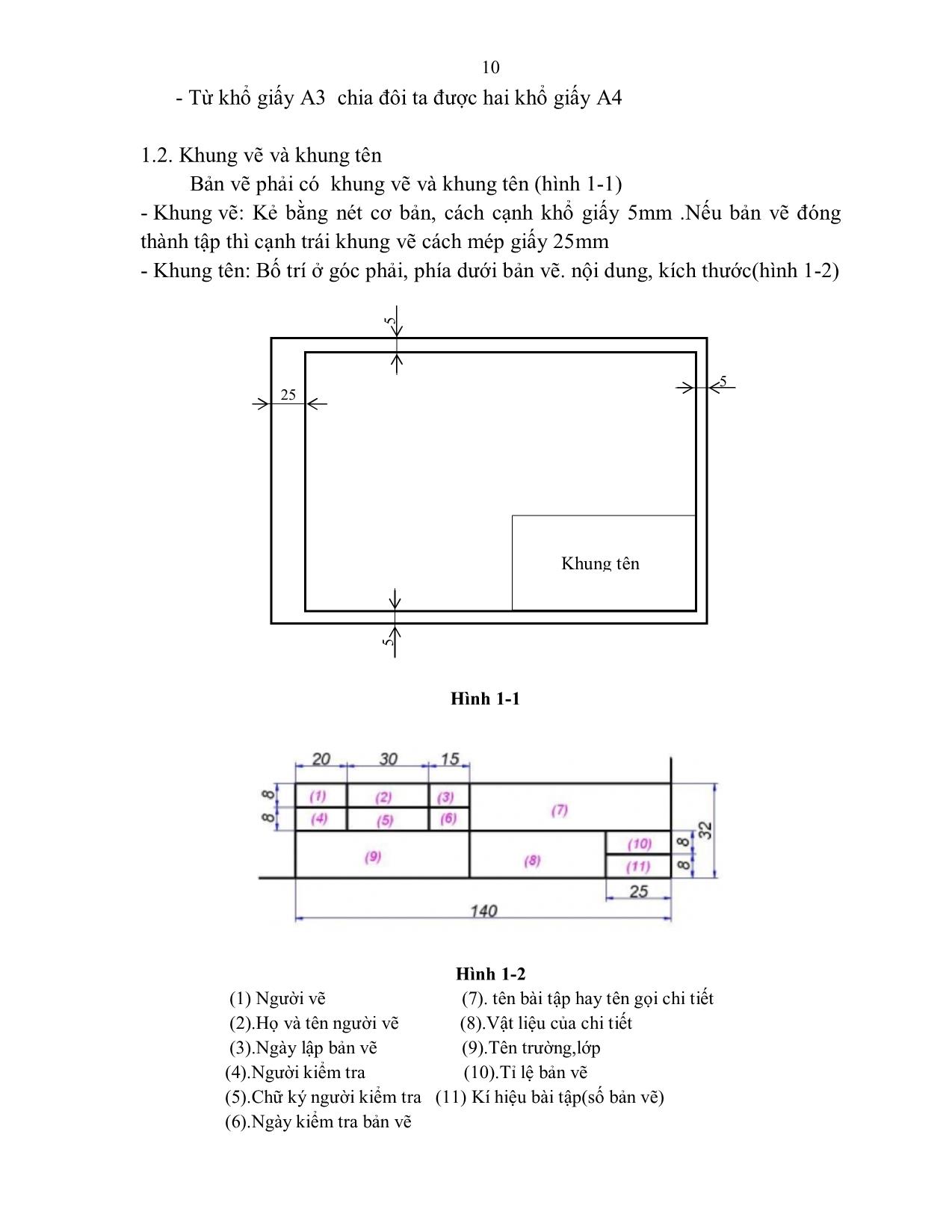 Giáo trình Mô đun Vẽ kỹ thuật - Điện công nghiệp trang 10