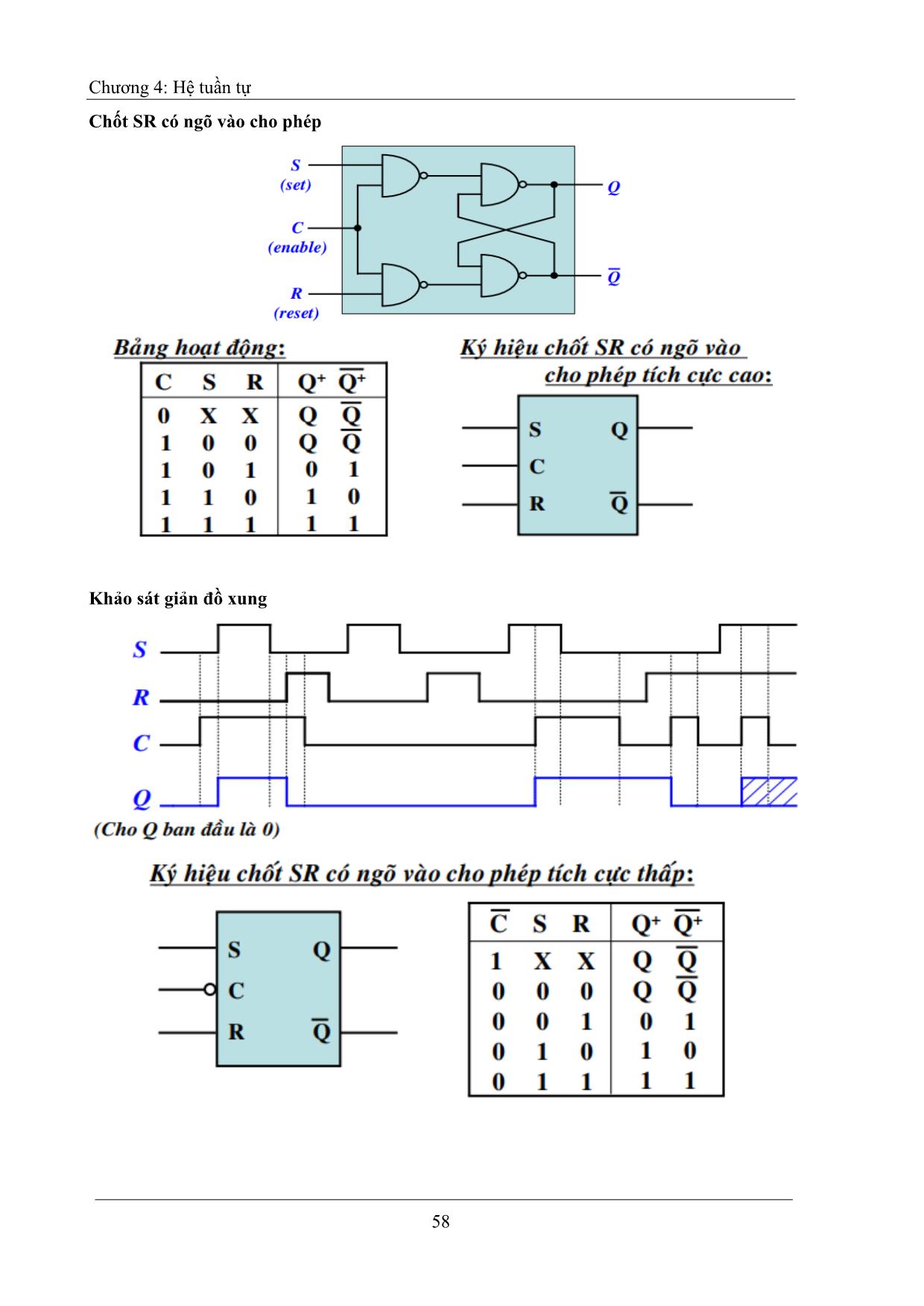 Giáo trình môn Điện tử số (Phần 2) trang 3