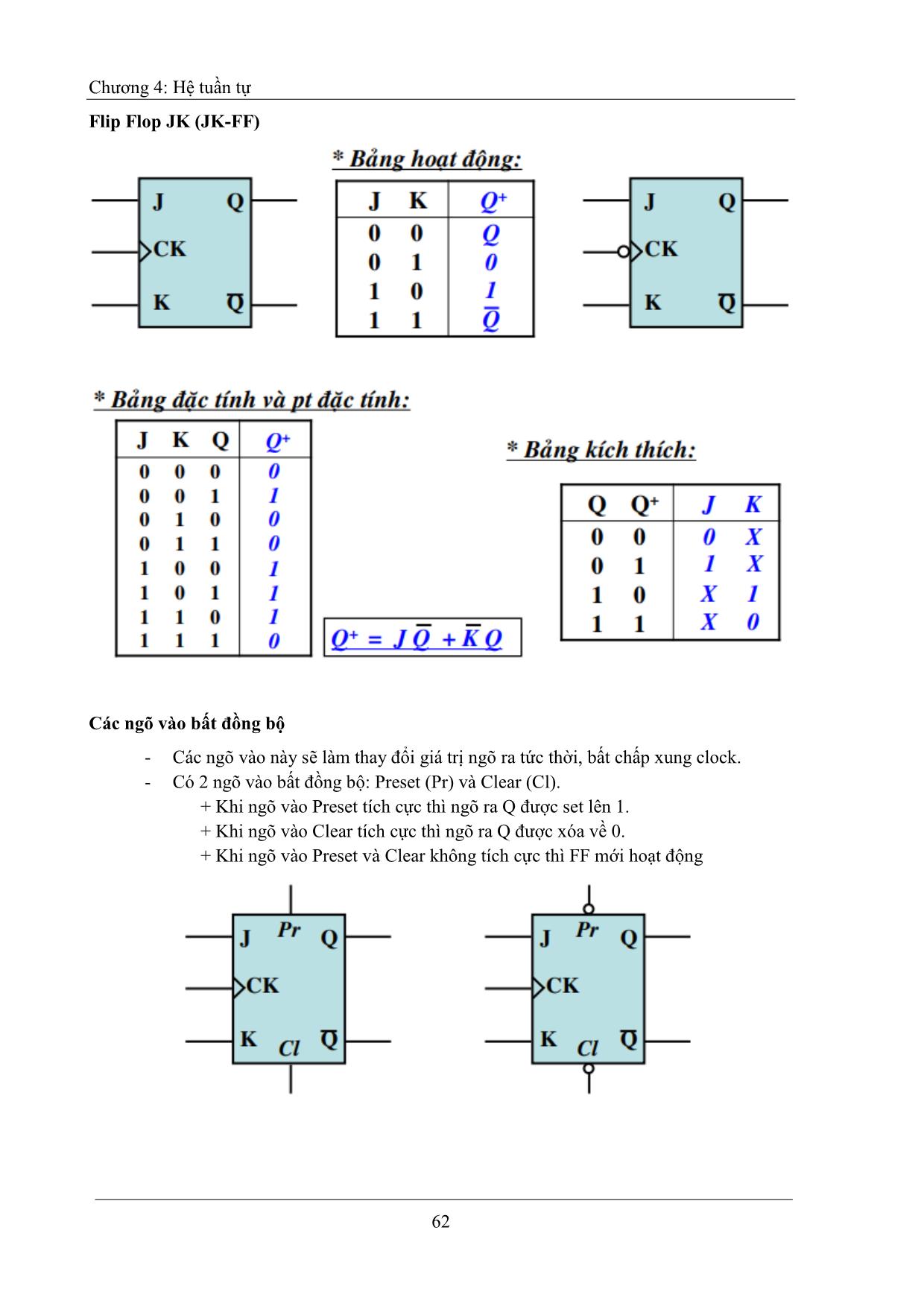 Giáo trình môn Điện tử số (Phần 2) trang 7