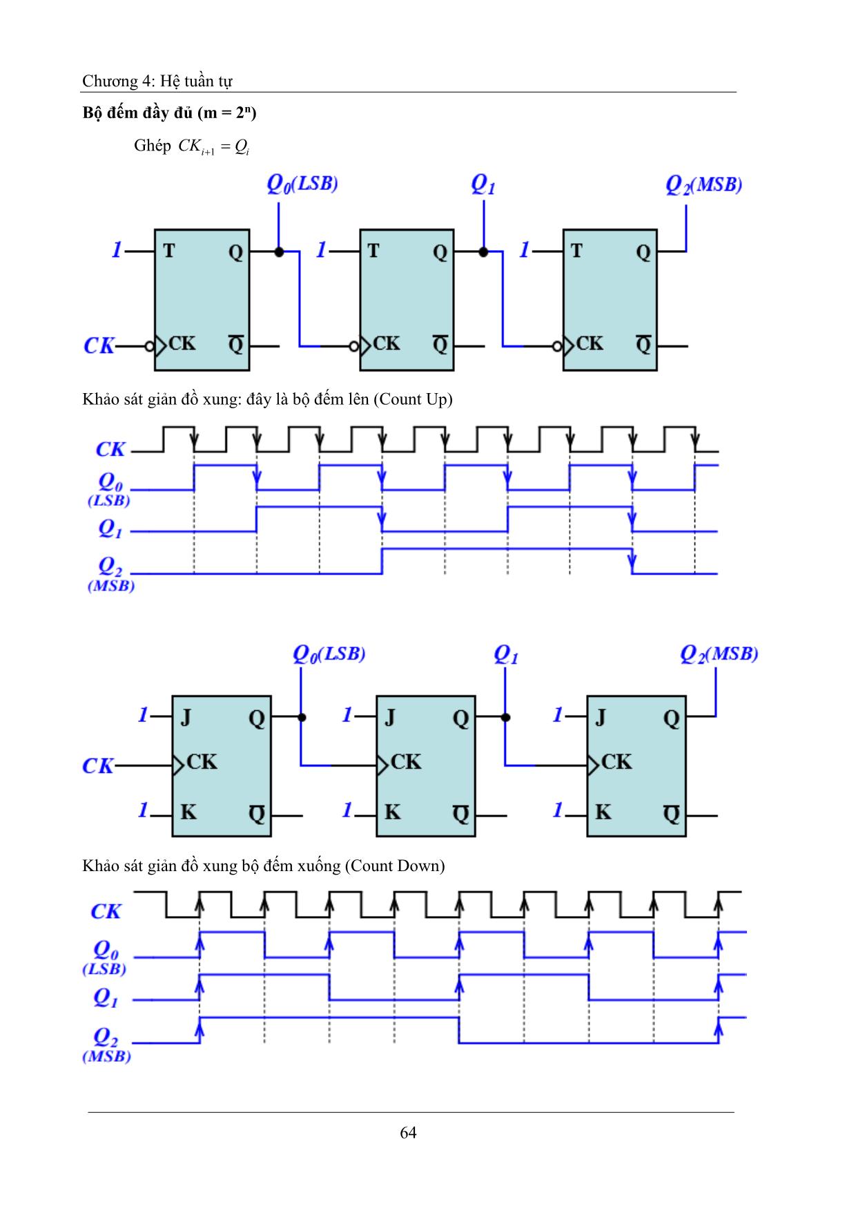 Giáo trình môn Điện tử số (Phần 2) trang 9