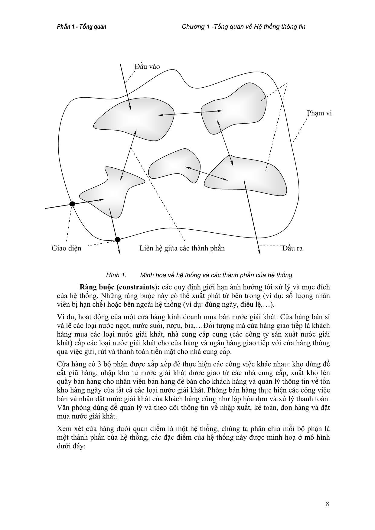 Giáo trình Phân tích thiết kế hệ thống thông tin (Phần 1) trang 8