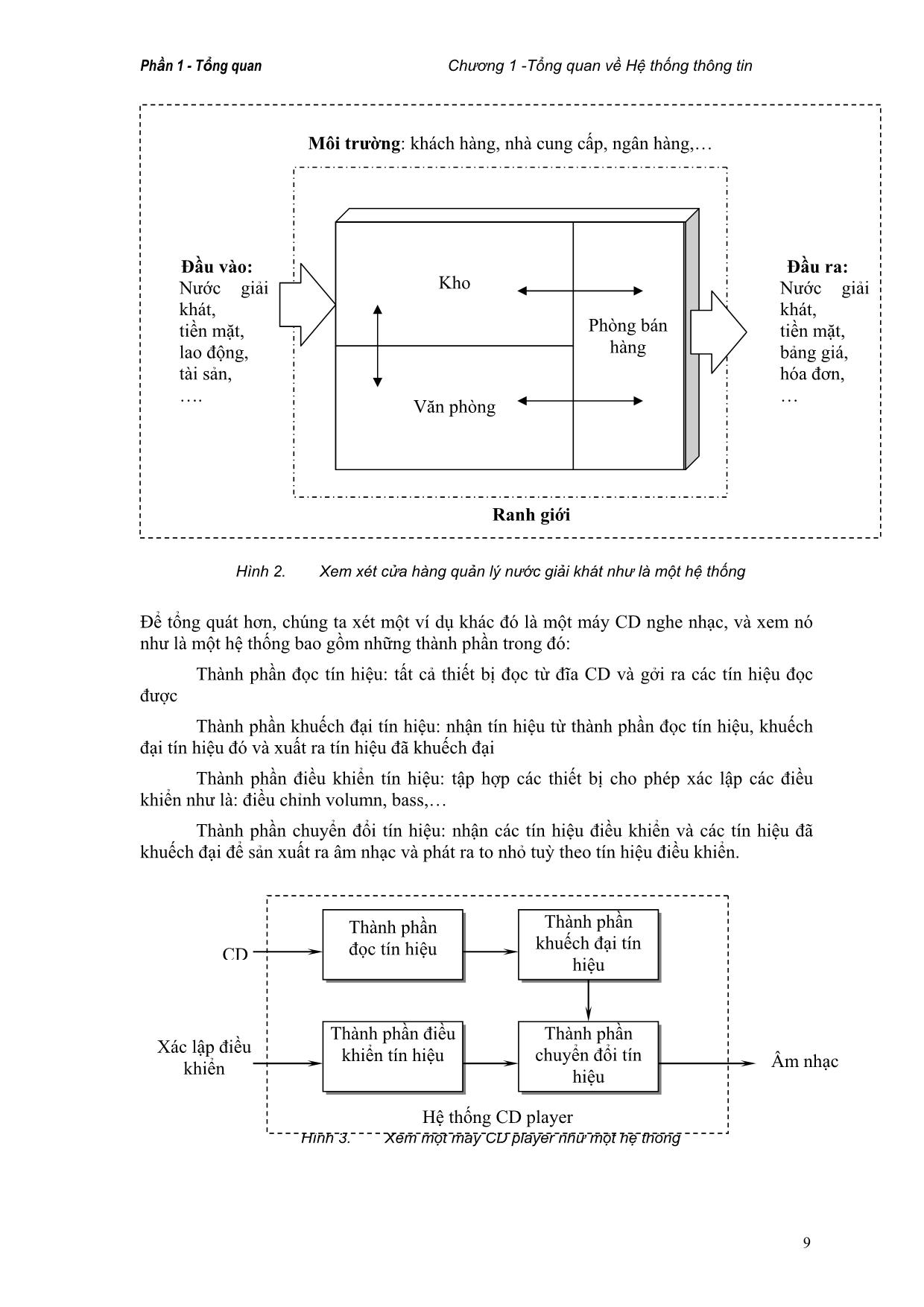 Giáo trình Phân tích thiết kế hệ thống thông tin (Phần 1) trang 9