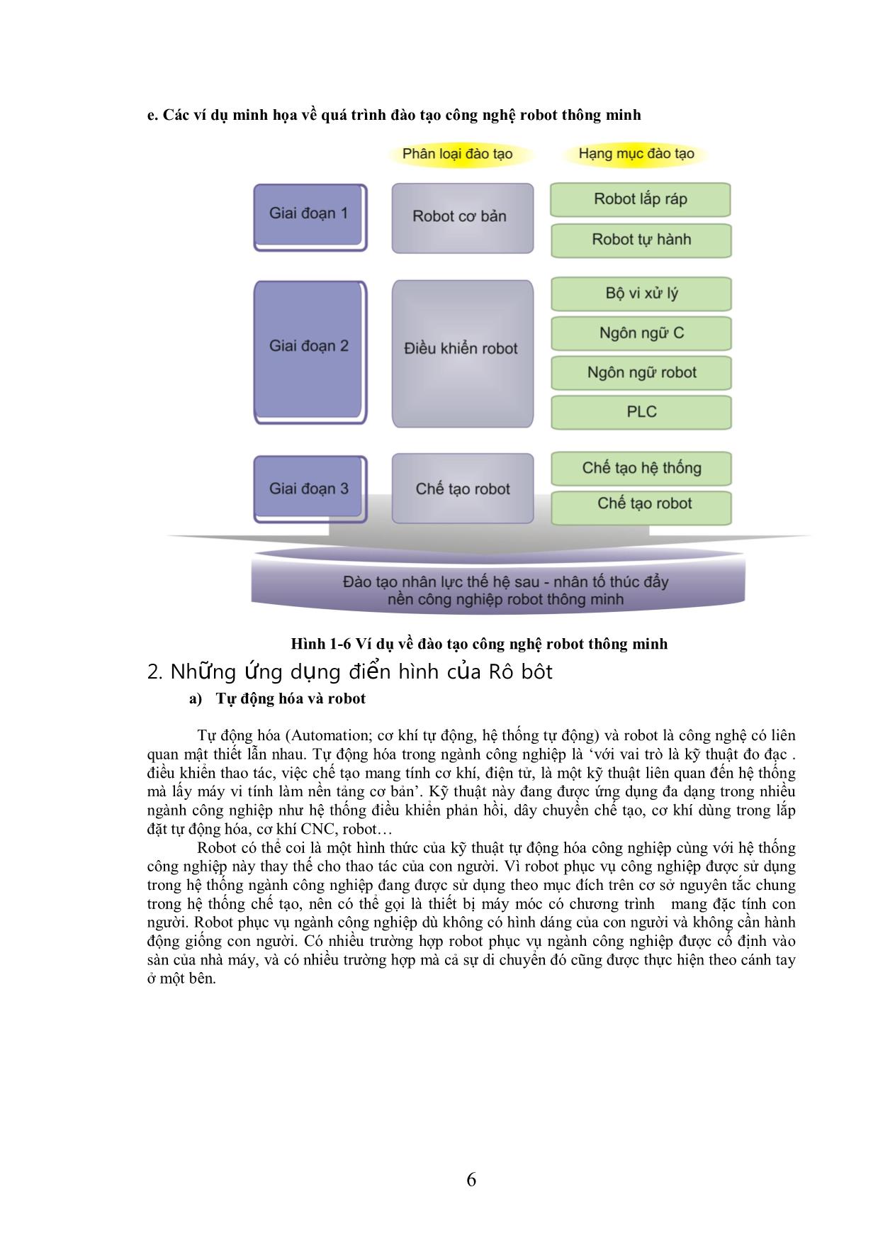 Giáo trình Robot công nghiệp - Vũ Ngọc Vượng trang 9