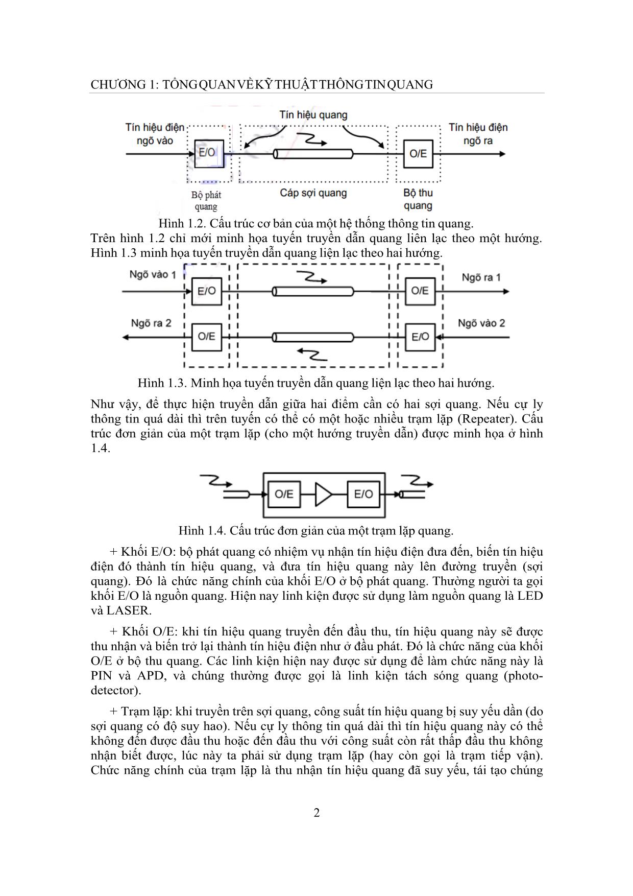 Giáo trình Tông tin quang (Phần 1) trang 6