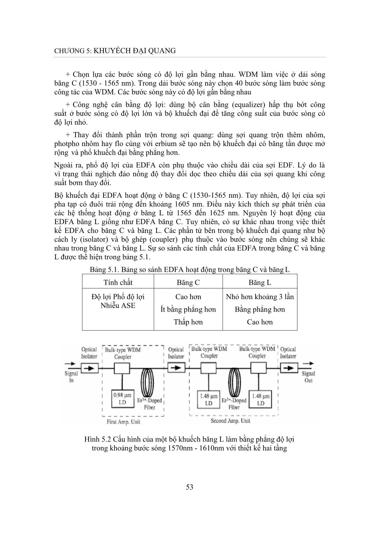 Giáo trình Tông tin quang (Phần 2) trang 9