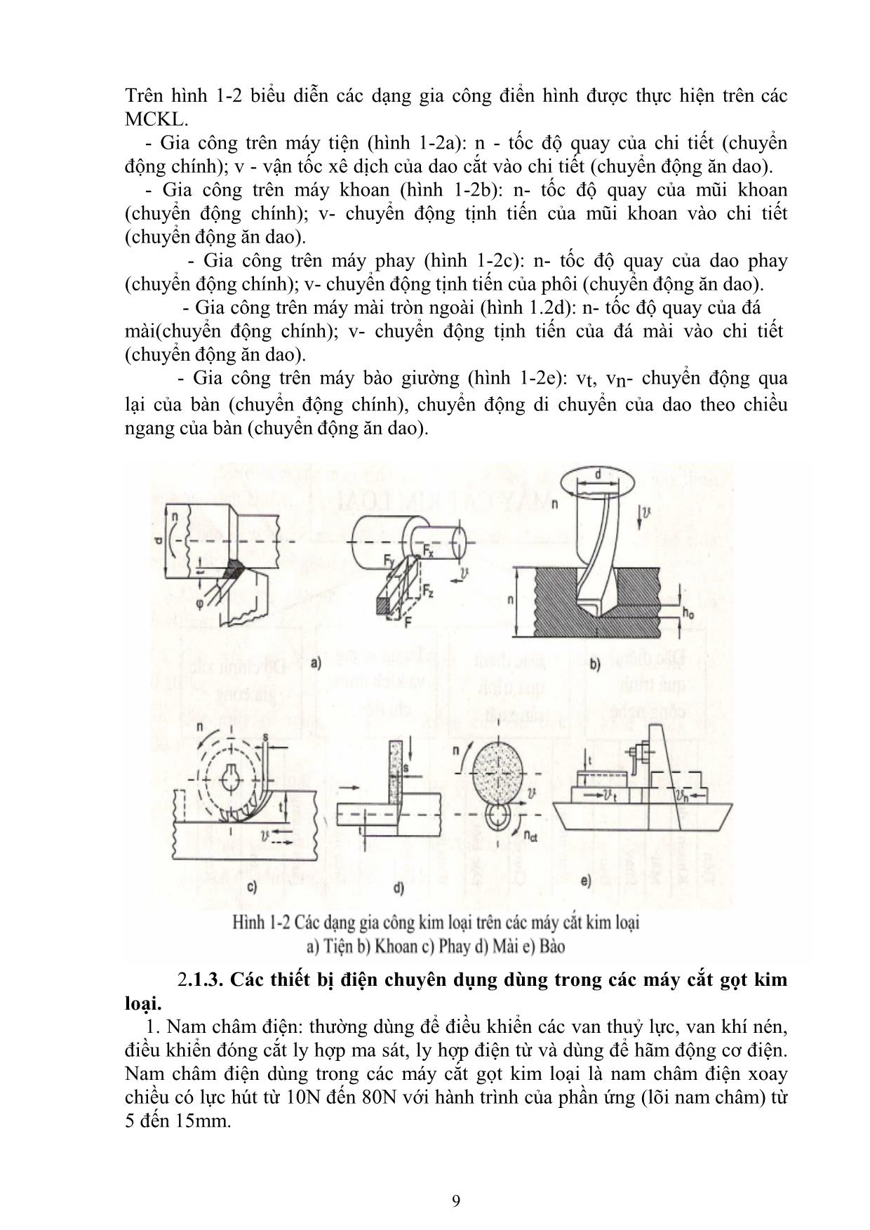 Giáo trình Trang bị điện trang 10