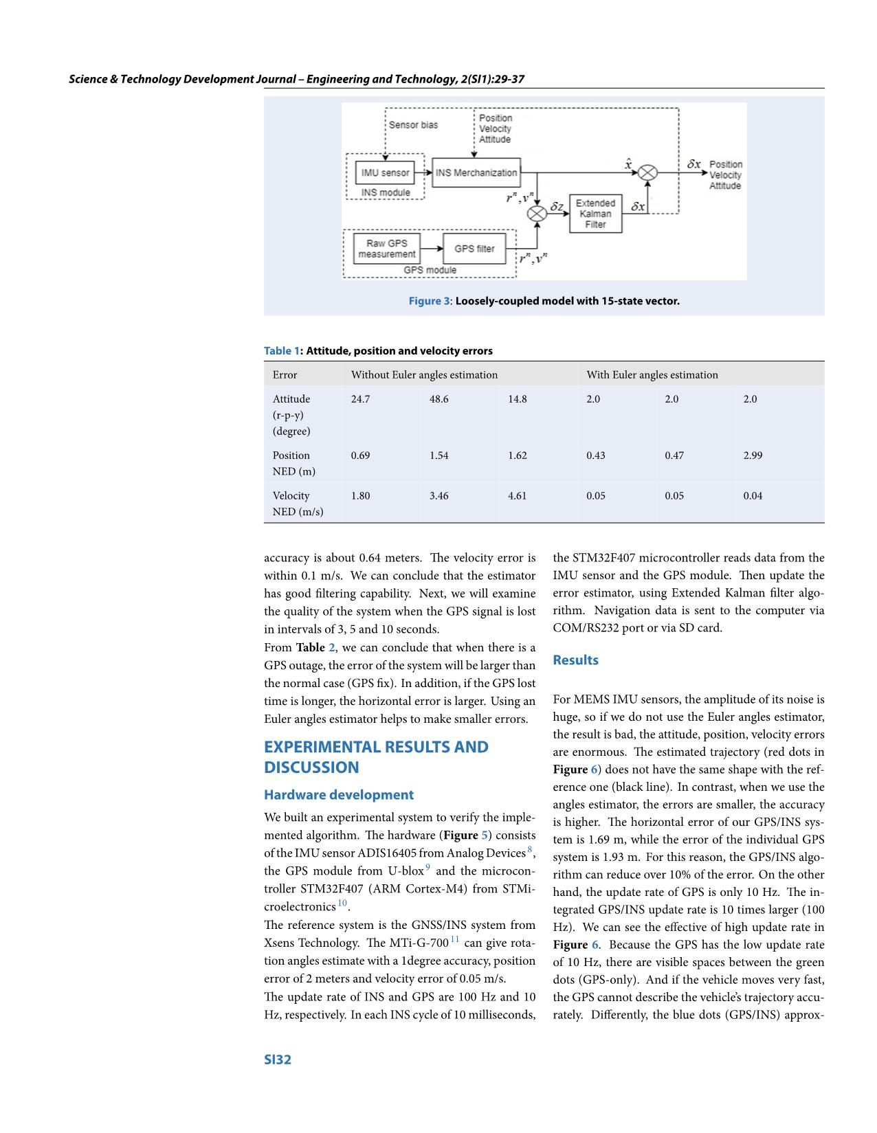 GPS/INS integrated navigation system for autonomous robot trang 4