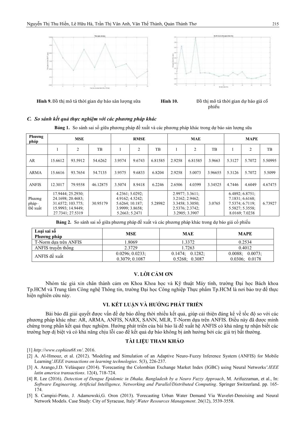 Hệ ANFIS cho bài toán dự báo dữ liệu chuỗi thời gian và ứng dụng trang 7