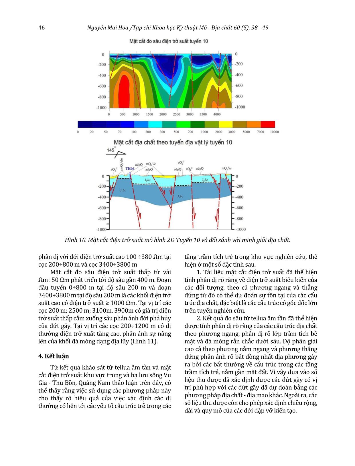 Hiệu quả phương pháp đo sâu từ tellua âm tần kết hợp đo mặt cắt điện trong xác định cấu trúc địa chất trẻ khu vực Quảng Nam, miền Trung Việt Nam trang 9