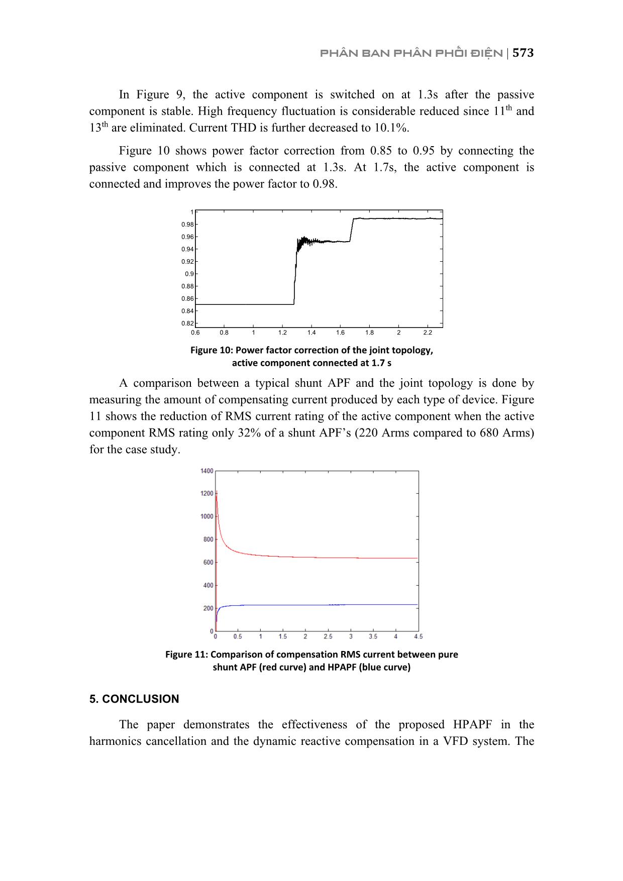 Hybrid active power filter method in frequency domain for quality improvement in variable frequency drive applications trang 9