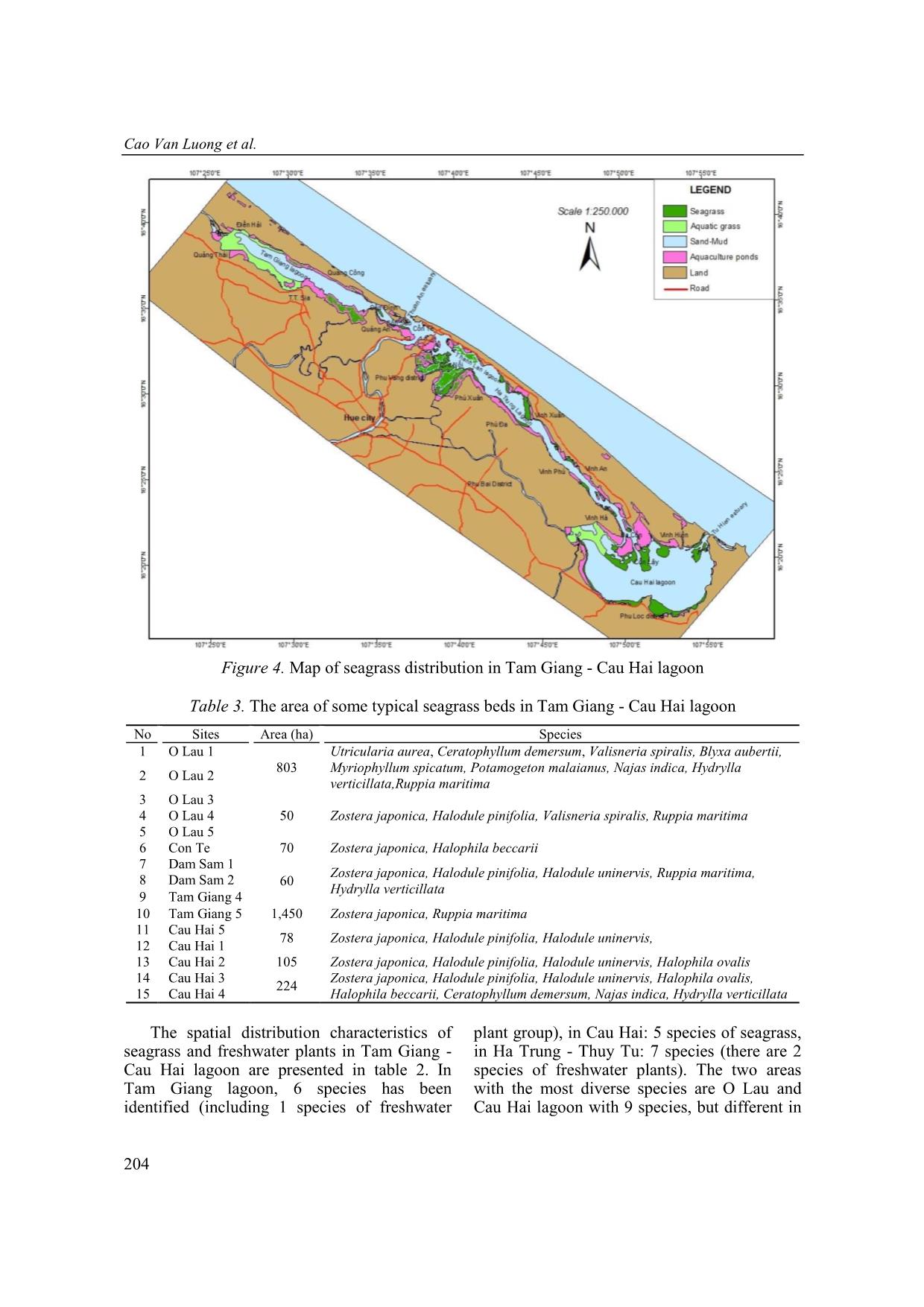 Hydrophyte communities in the Tam Giang - Cau Hai lagoon trang 6