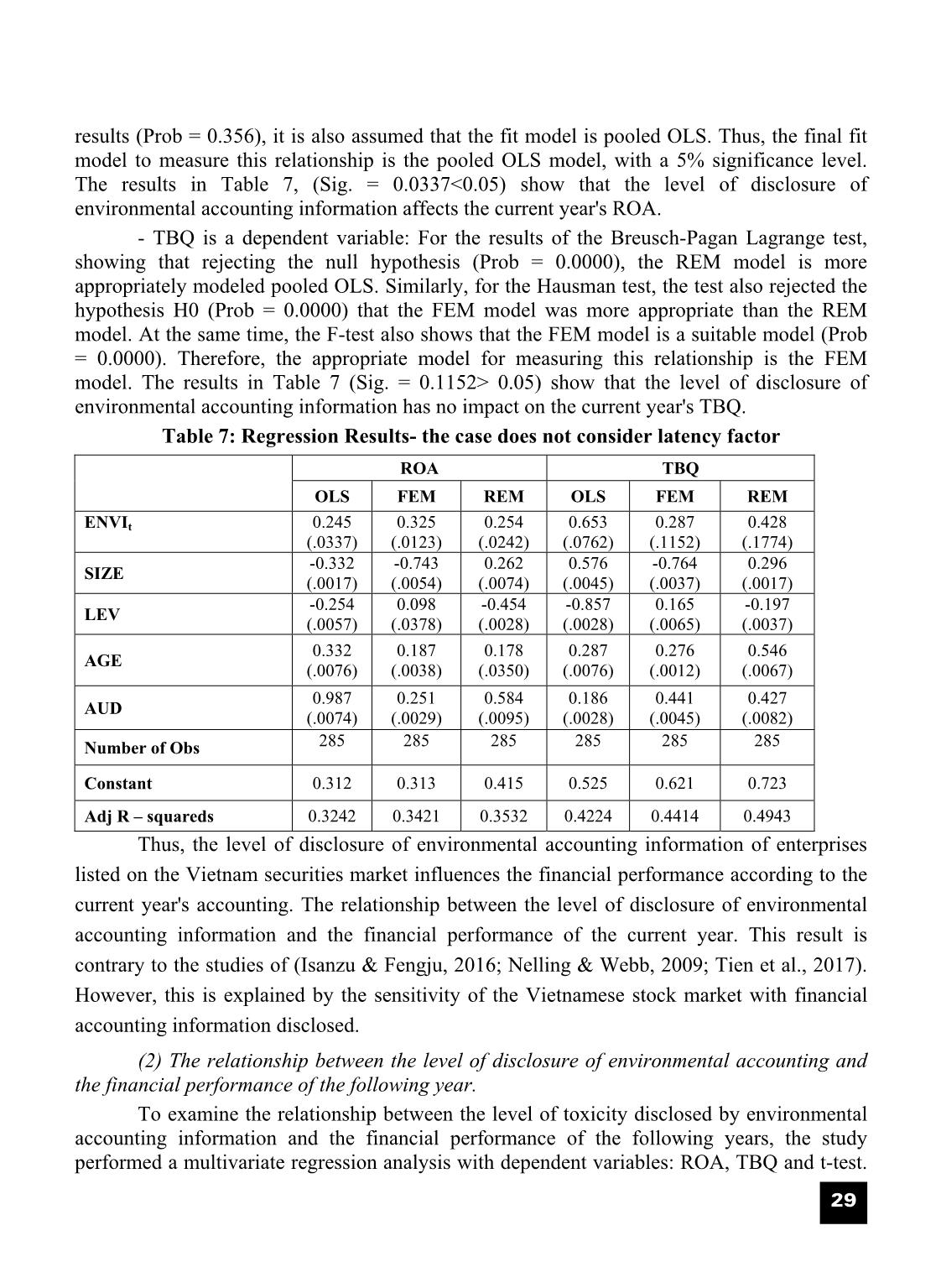 Impact of disclosure of environmental accounting information on financial performance: Negative or positive? trang 10