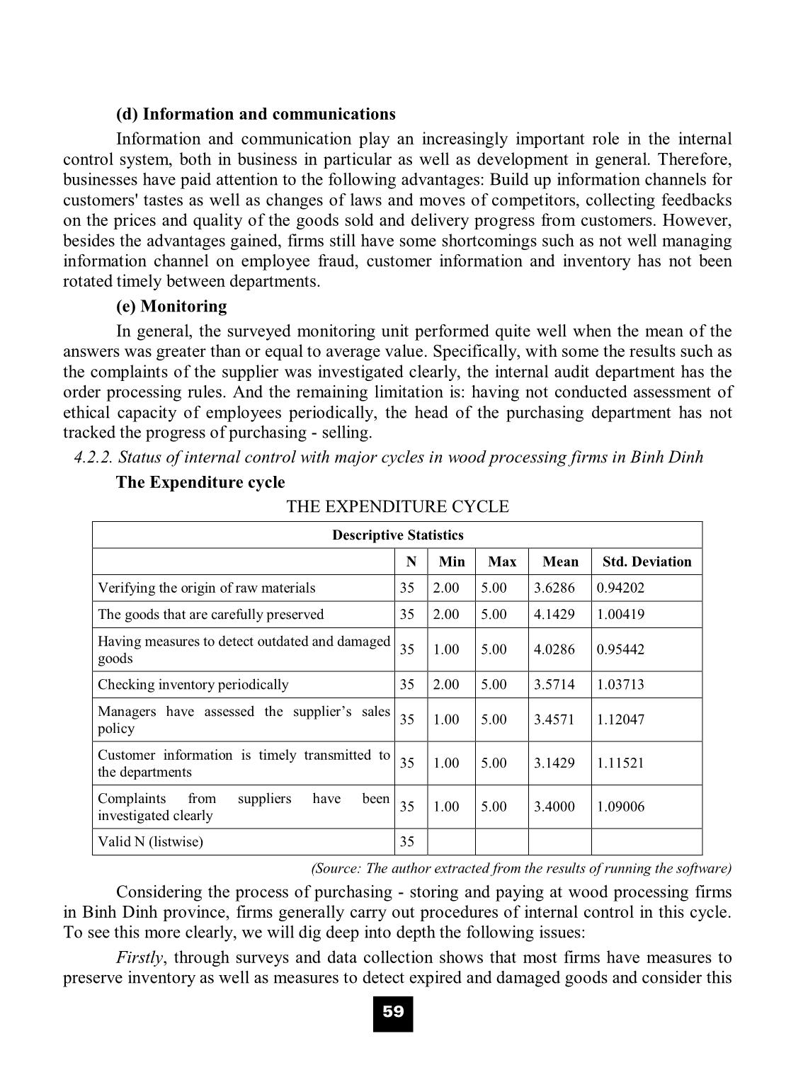 Improving internal control system of wood processing firms in Binh Dinh trang 6