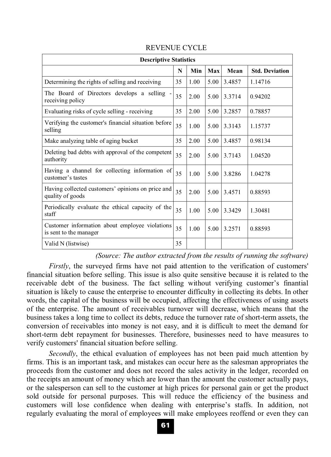 Improving internal control system of wood processing firms in Binh Dinh trang 8