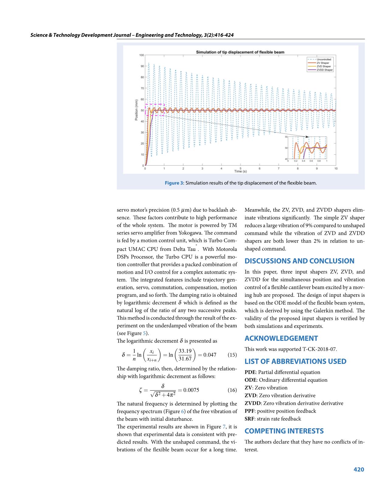 Input shaping control of a flexible cantilever beam excited by a moving hub trang 5