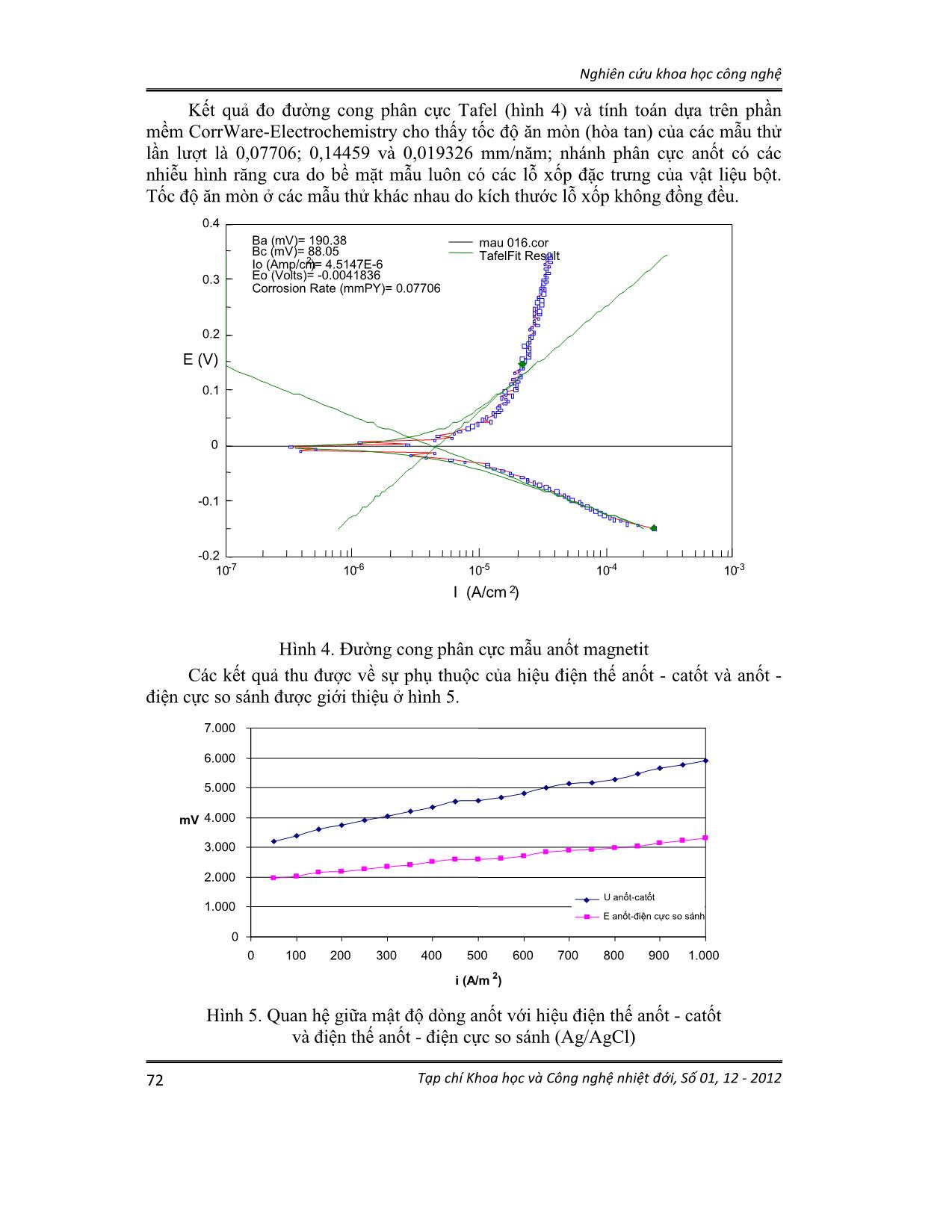 Khảo sát một số tính chất điện hoá của anốt magnetit được chế tạo theo phương pháp luyện kim bột trang 4